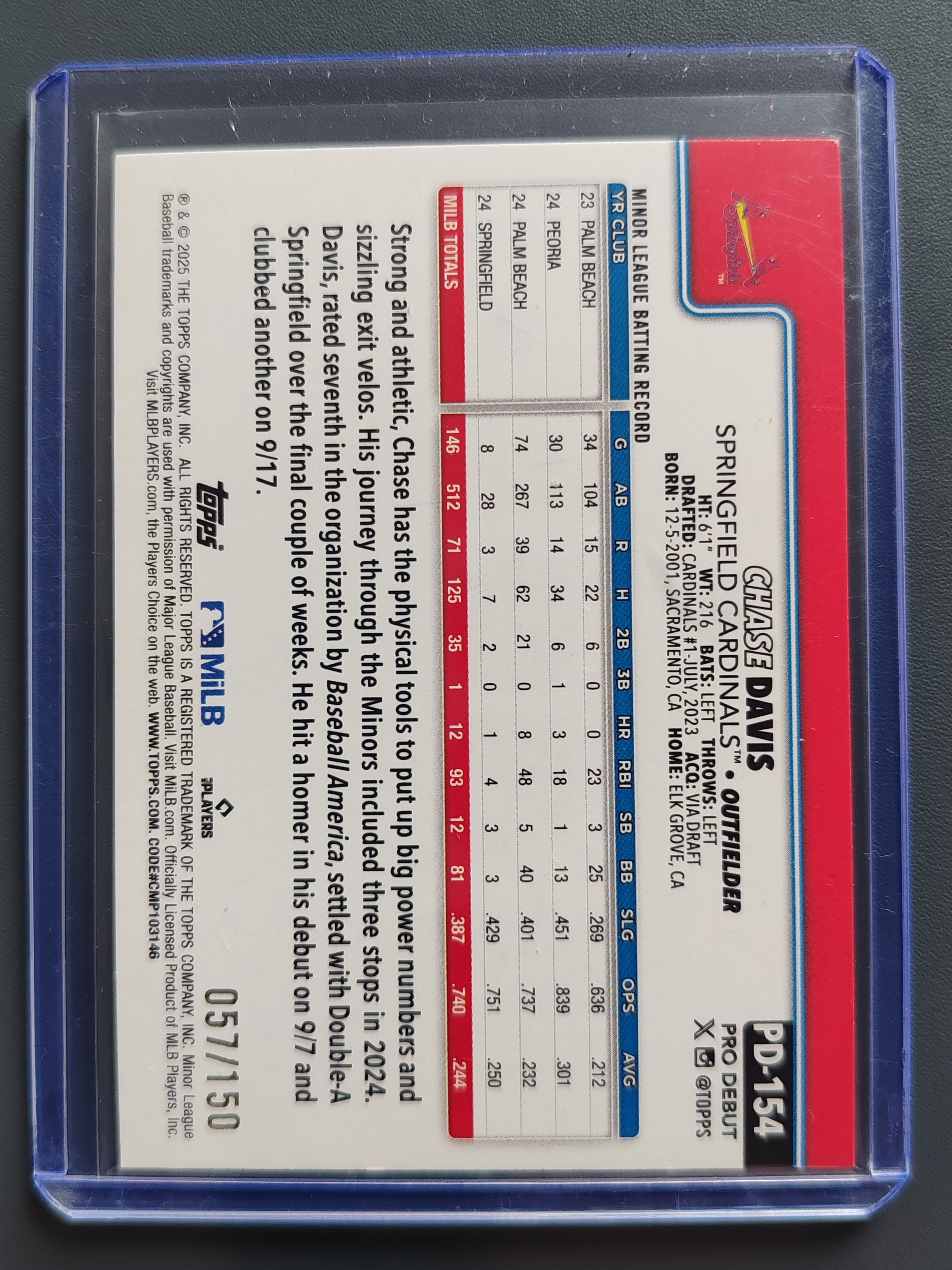 2025 Topps Pro Debut Chase Davis 150编!蓝折!【9527】