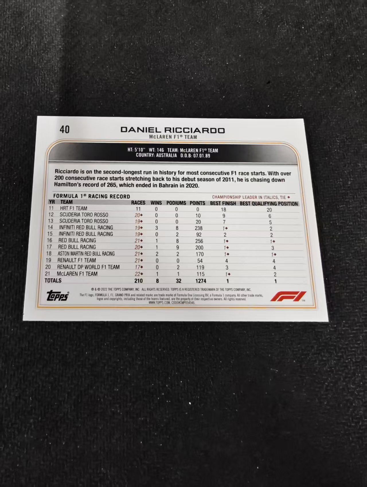 2022 Topps Chrome F1 Daniel Ricciardo 丹尼尔 里卡多 迈凯伦车队 黑白棋盘 划痕 边角瑕疵 @40