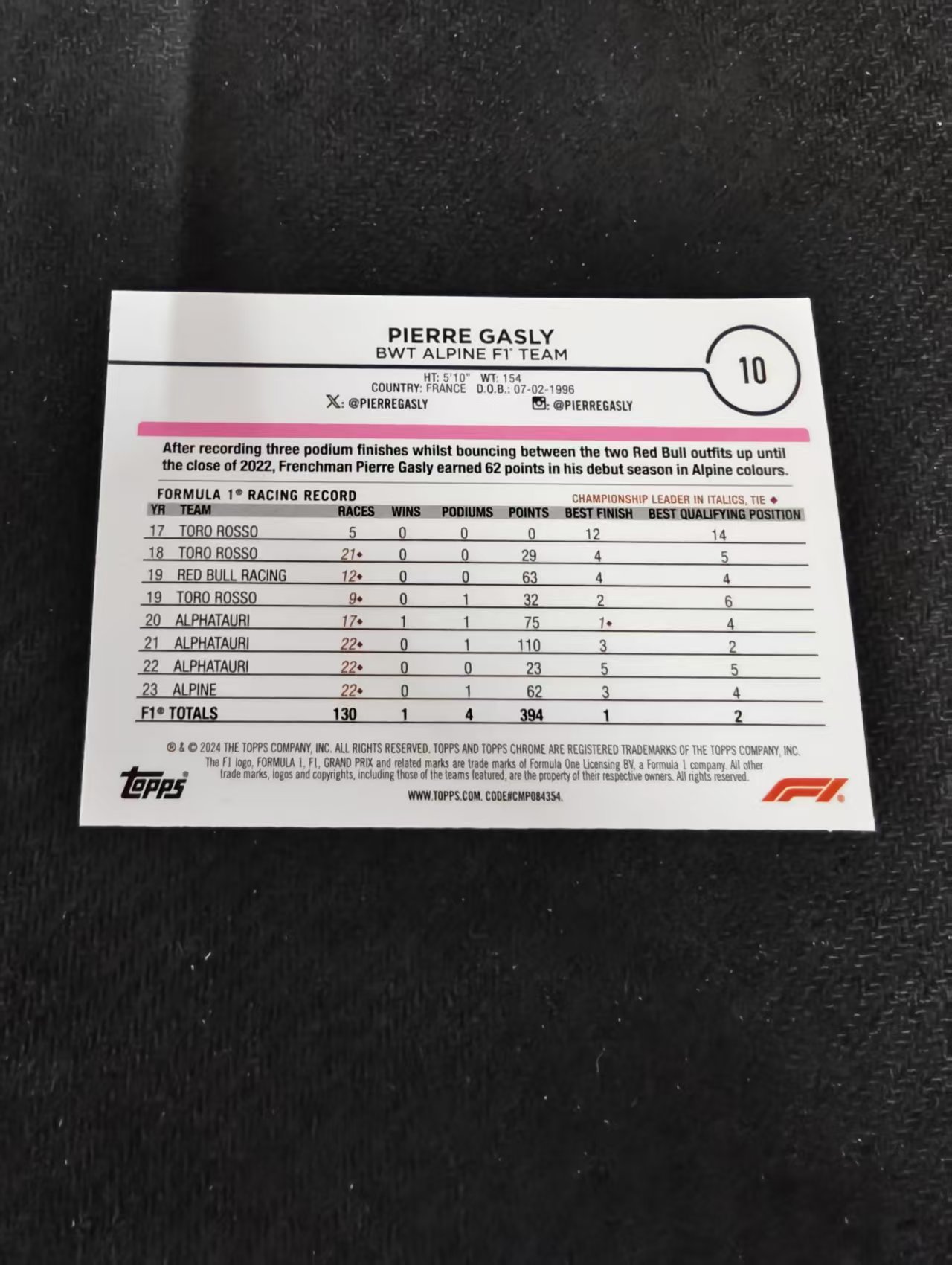 2024 Topps Chrome F1 Pierre Gasly 皮埃尔 加斯利 划痕 边角瑕疵 #10