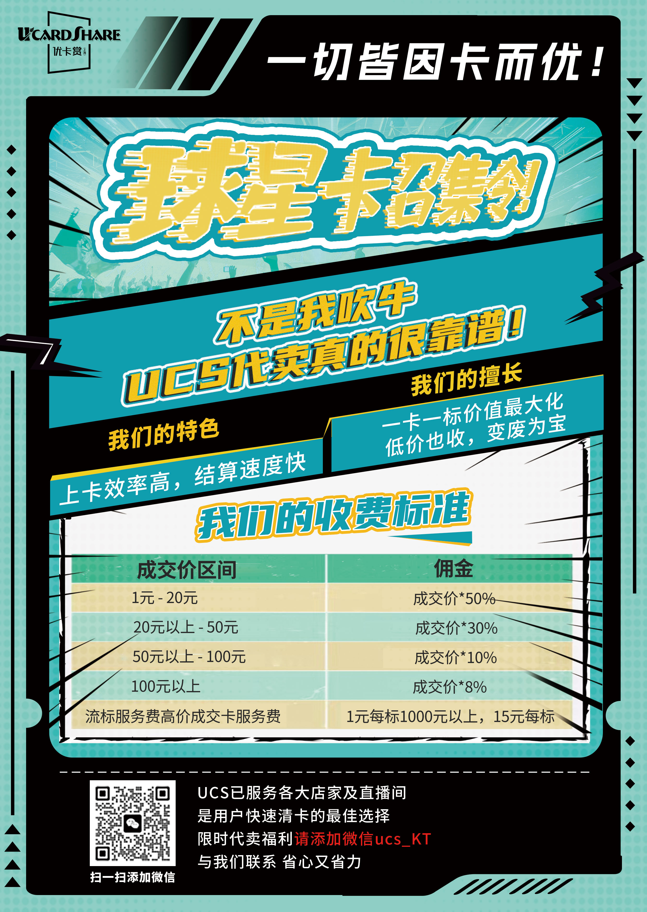 【UCS拍卖 wl0149】2014-15 Panini NBA Hoops 特卡 Class Action - Yao Ming 姚明 卡品如图
