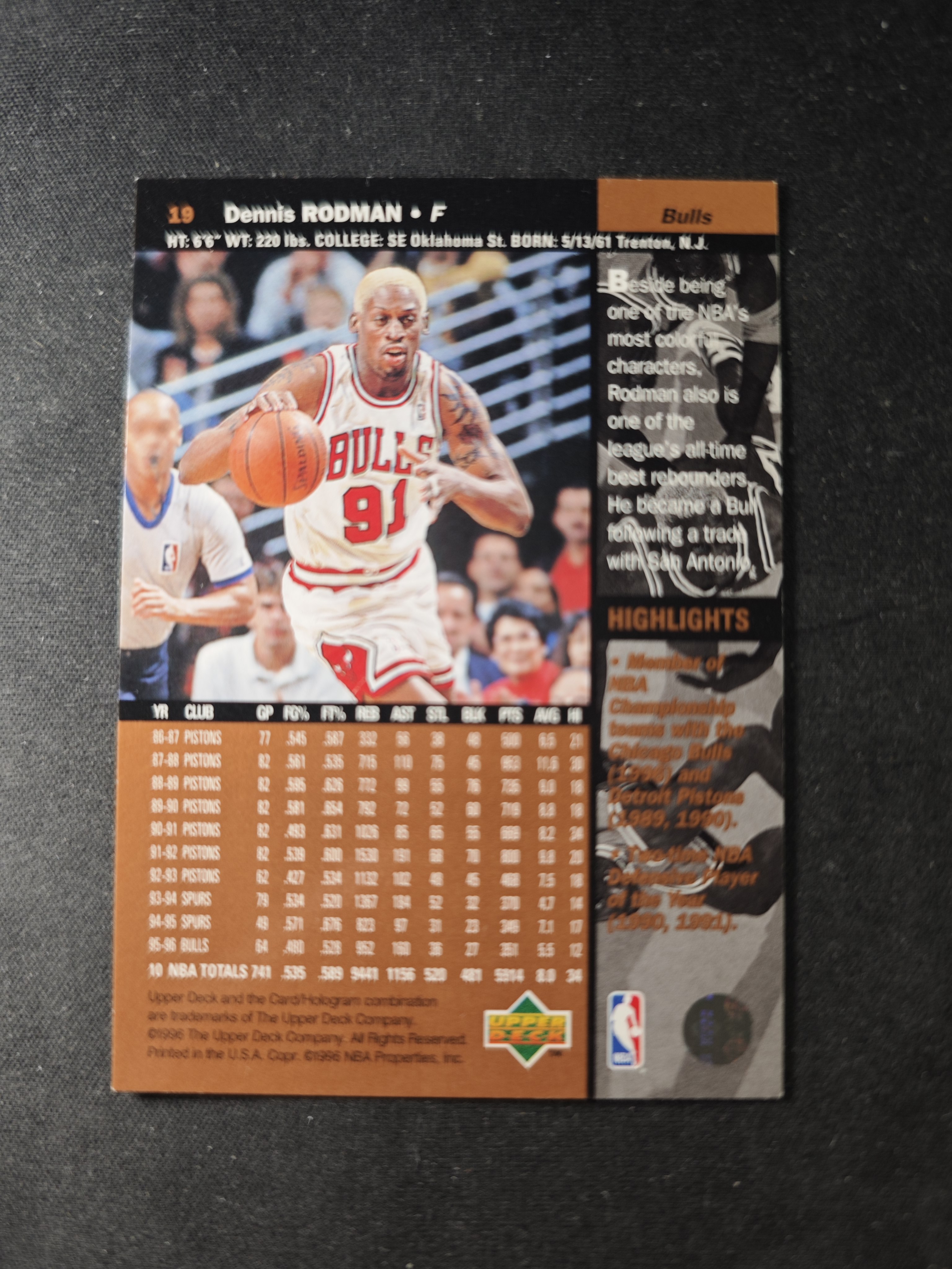 【蛤蟆特卖】丹尼斯 罗德曼 大虫 篮板王 1996 UPPER DECK 经典设计 超级漂亮 稀有老特 边角微瑕 卡品如图 专收必备!