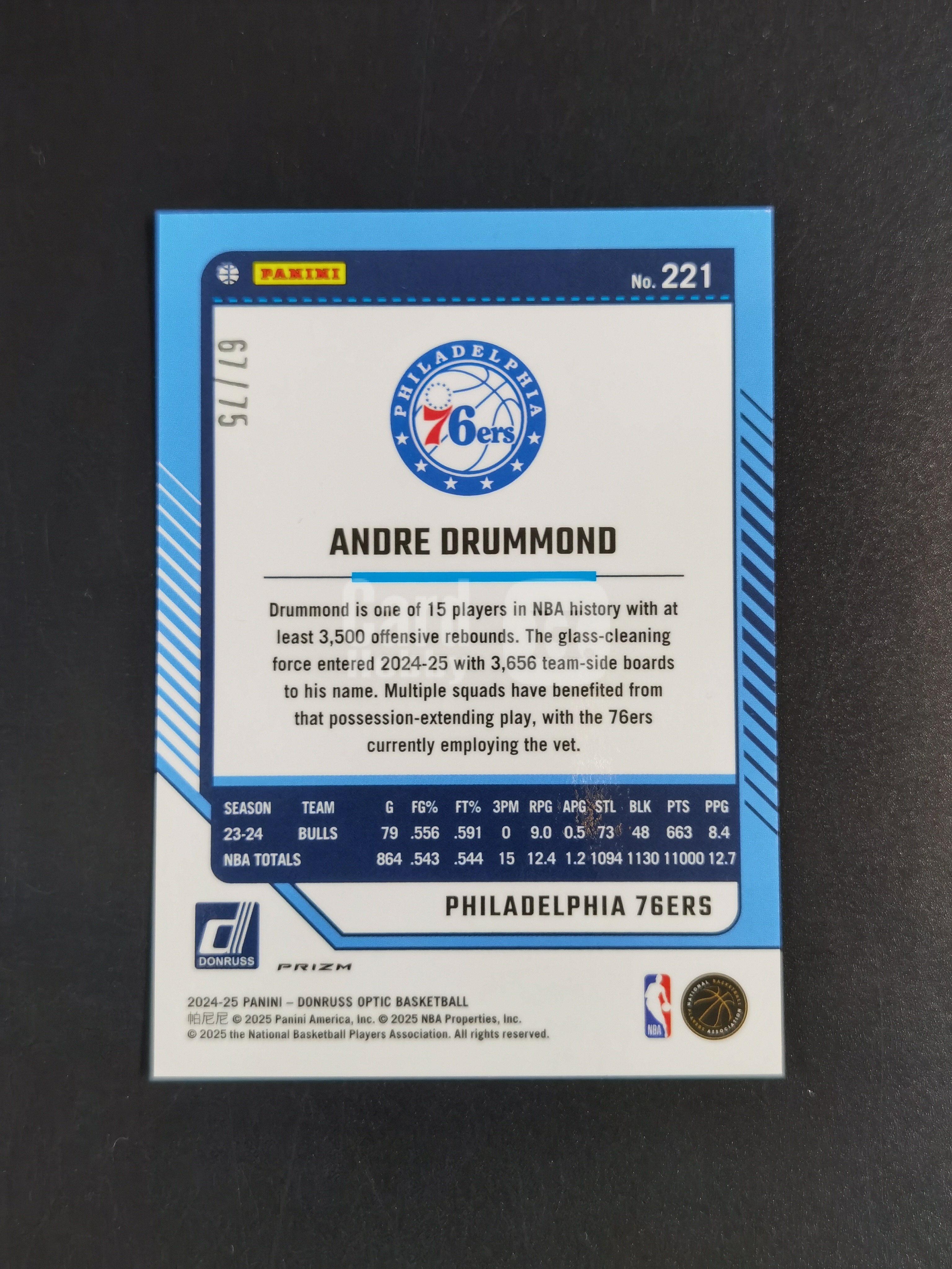 2024-25 Panini Donruss Andre Drummond Optic 安德烈 德拉蒙德 67/75编 红泡泡折 卡品如图 专收必备