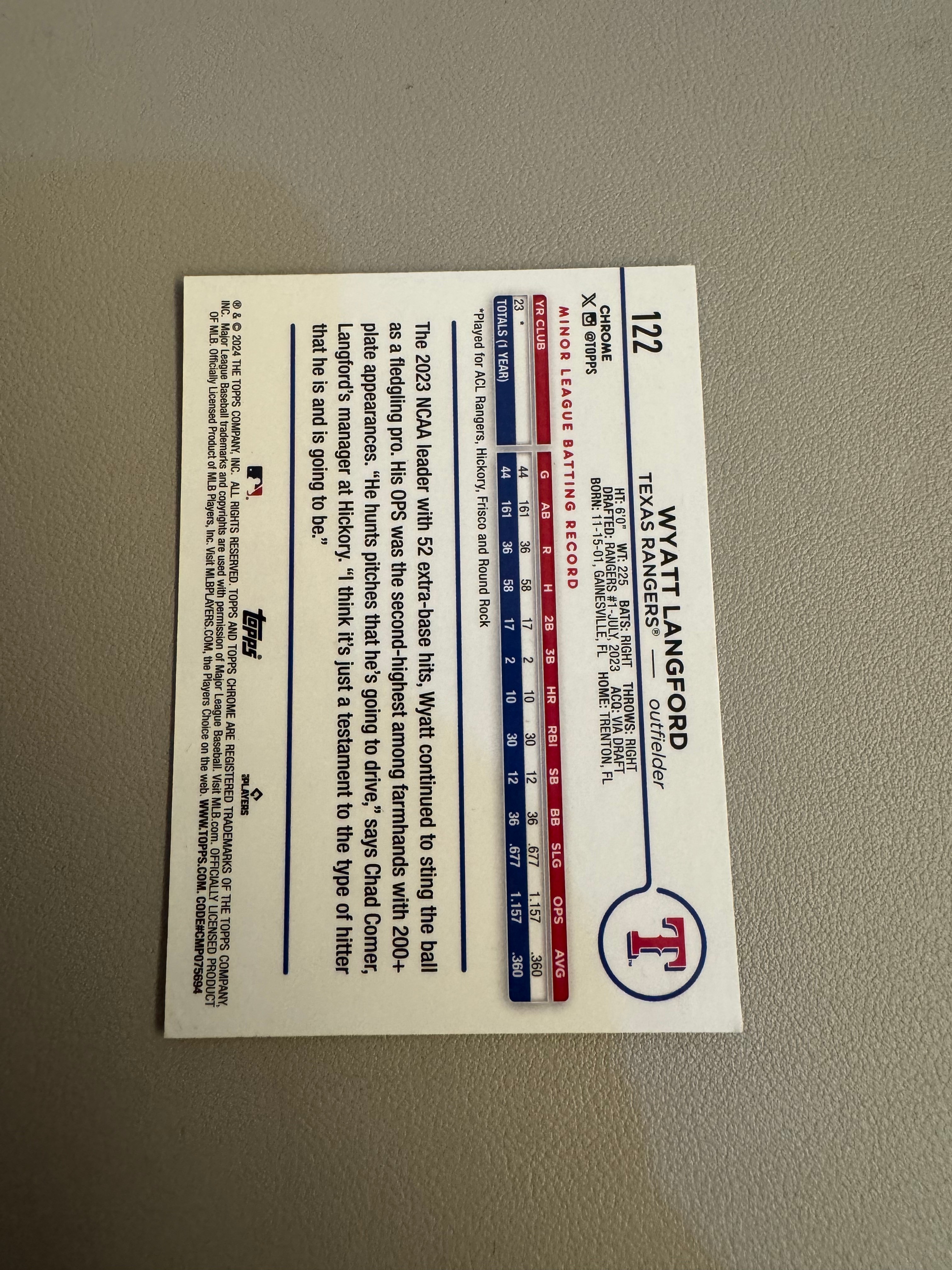 2025 Topps Chrome wyatt langford RC 怀亚特 朗福德 新秀正BASE 收藏投资必备