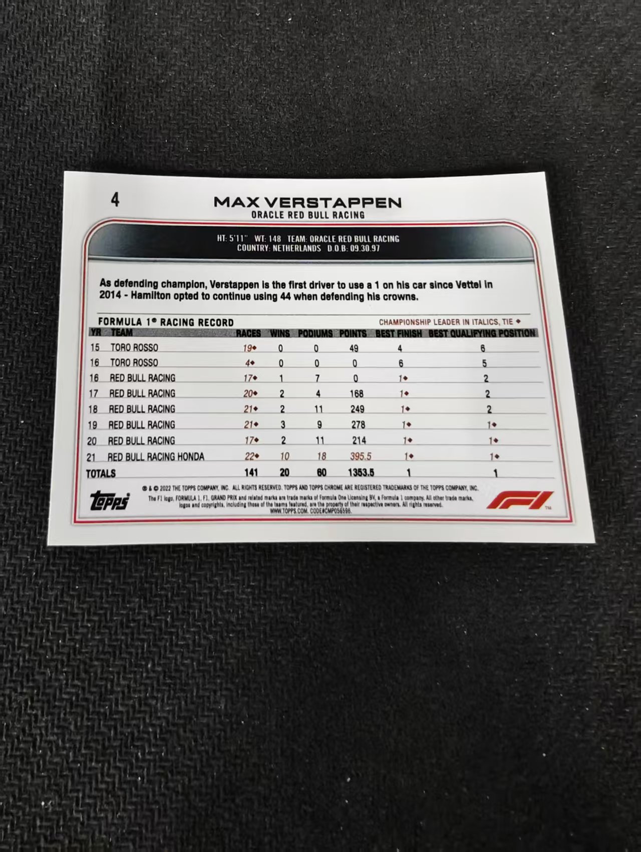2022 Topps Chrome F1 Max Verstappen 维斯塔潘 红牛 划痕 边角瑕疵 #4