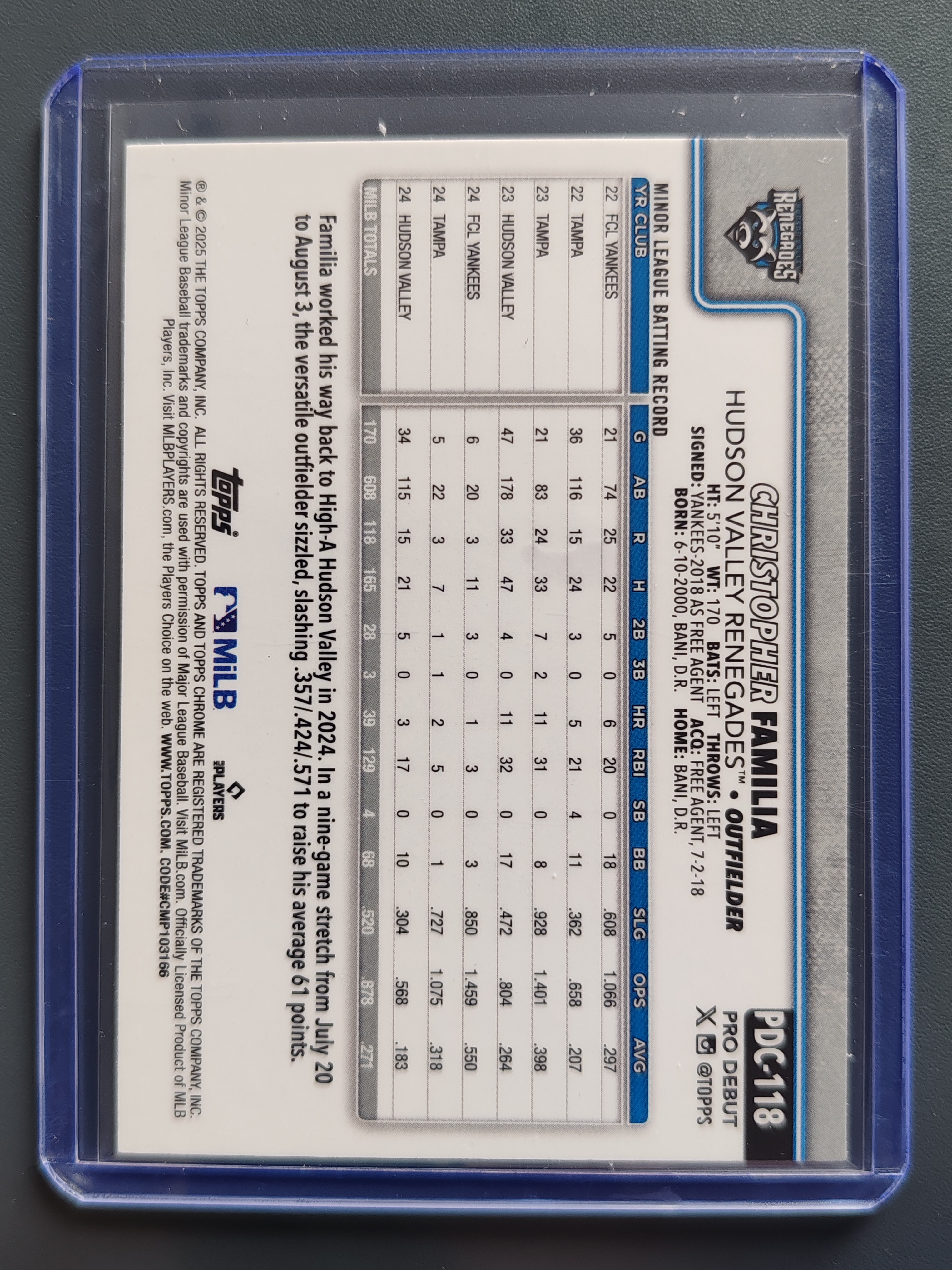 2025 Topps Pro Debut Christopher Familia 银棋盘折!【9527】