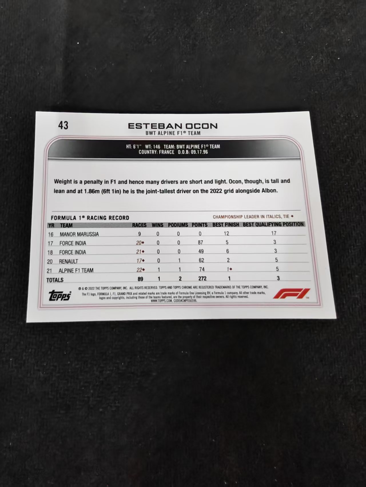 2022 Topps Chrome Esteban Ocon F1 阿尔滨车队 埃斯特班 奥康 划痕 边角瑕疵 #43