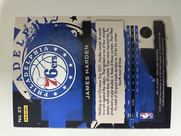 2021-22 Panini Court Kings James Harden 詹姆斯 哈登 76人 油画 收藏凑套 卡品如图