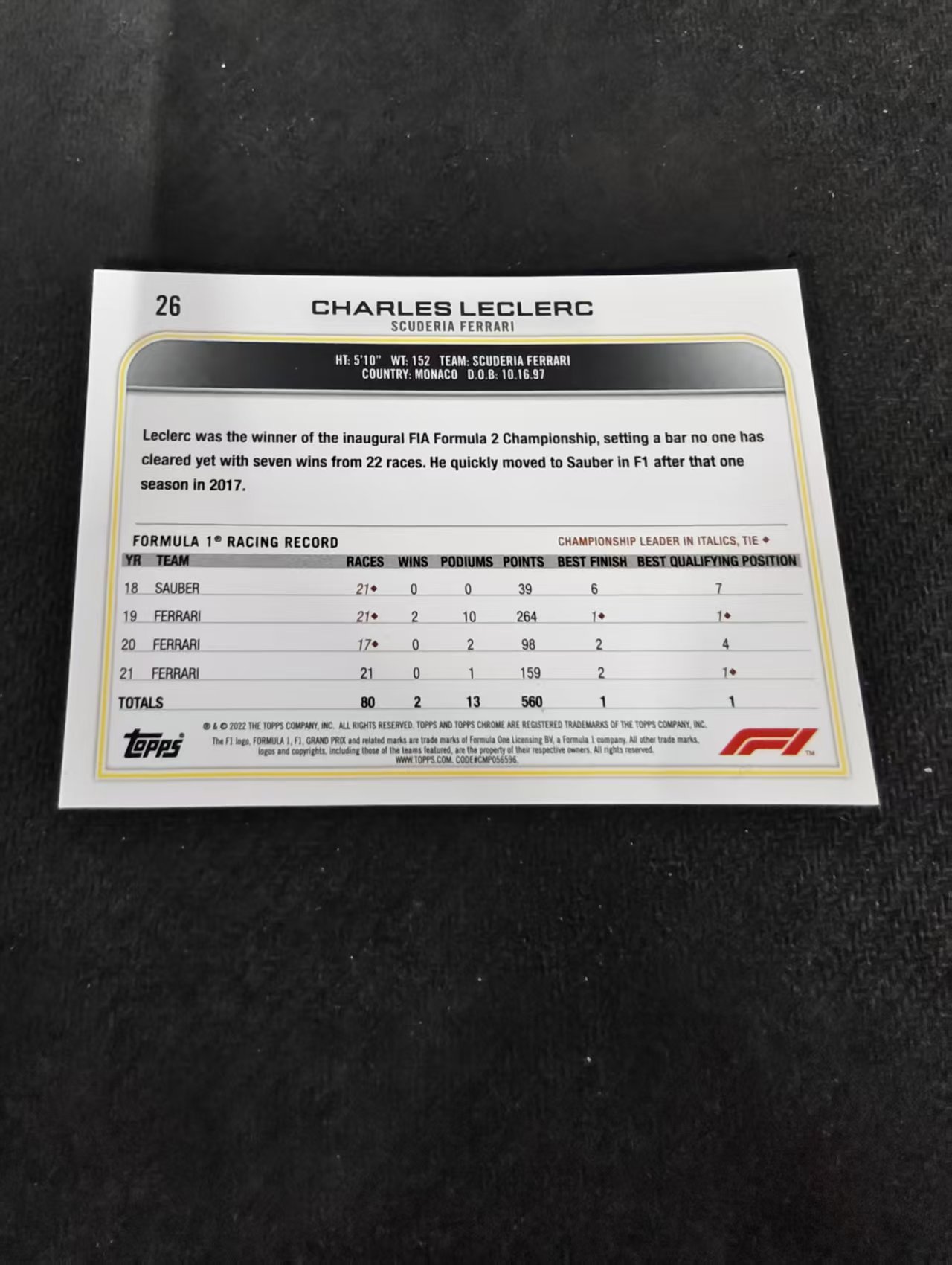 2022 Topps F1 Charles Leclerc 法拉利 夏尔 勒克莱尔 划痕 边角瑕疵#26
