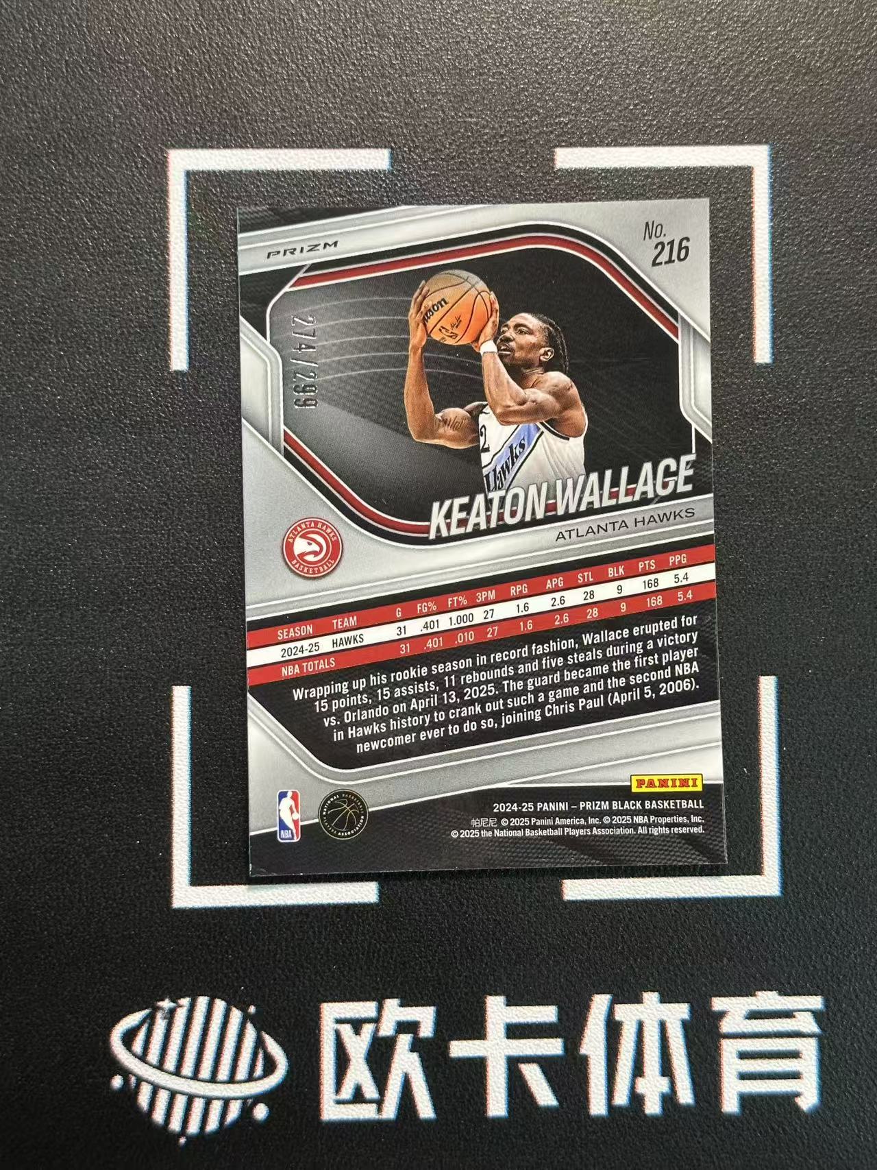 2024-25 Panini Prizm Black Keaton Wallace RC 【欧卡体育】pz 新秀 基顿 华莱士 299编 红折 老鹰 卡品如图(搂子)
