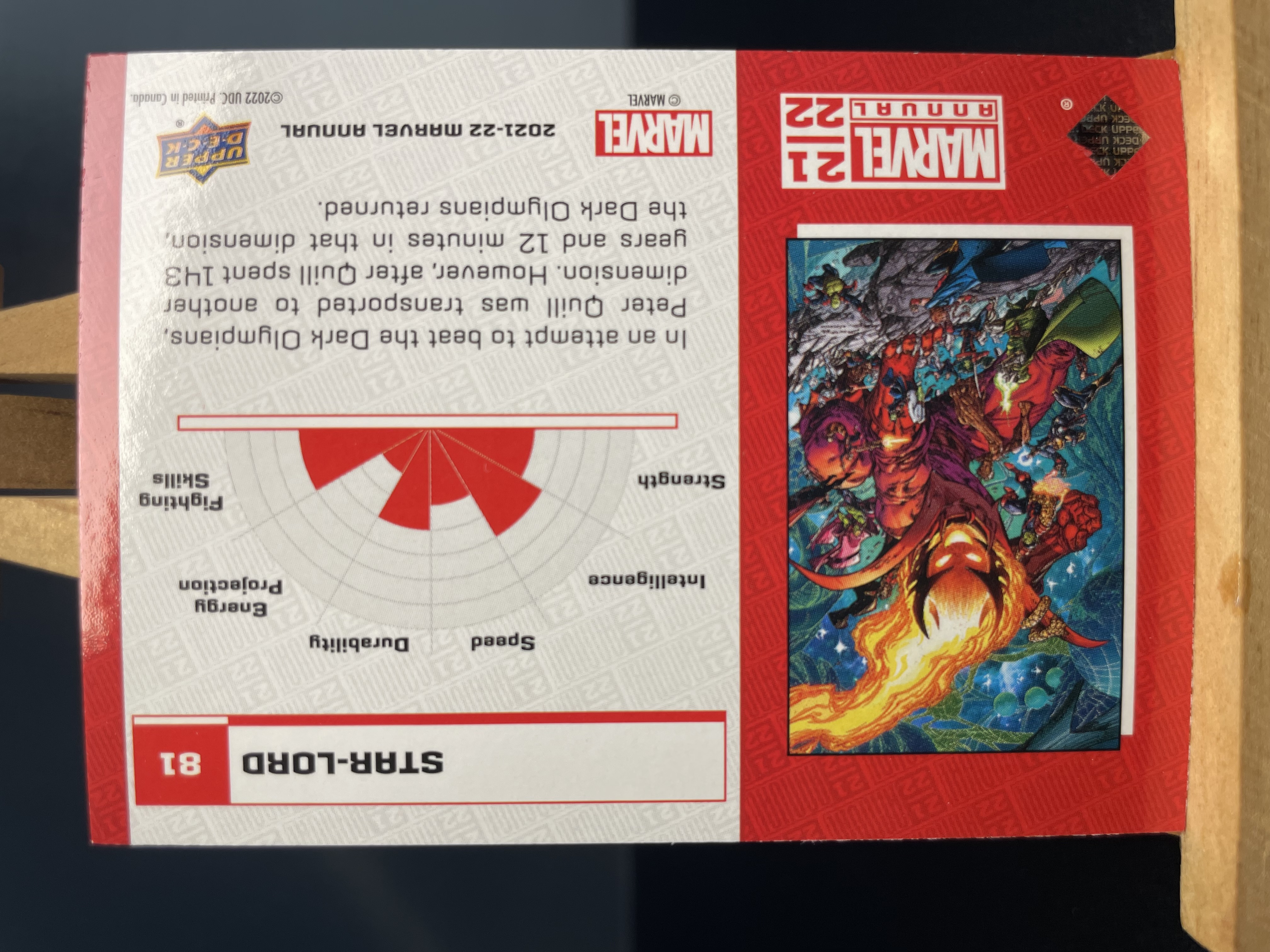 (B4)2021-22 UPPER DECK 漫威 MARVEL 折射 星爵 实卡好看 收藏凑套必备 卡品如图 !!!