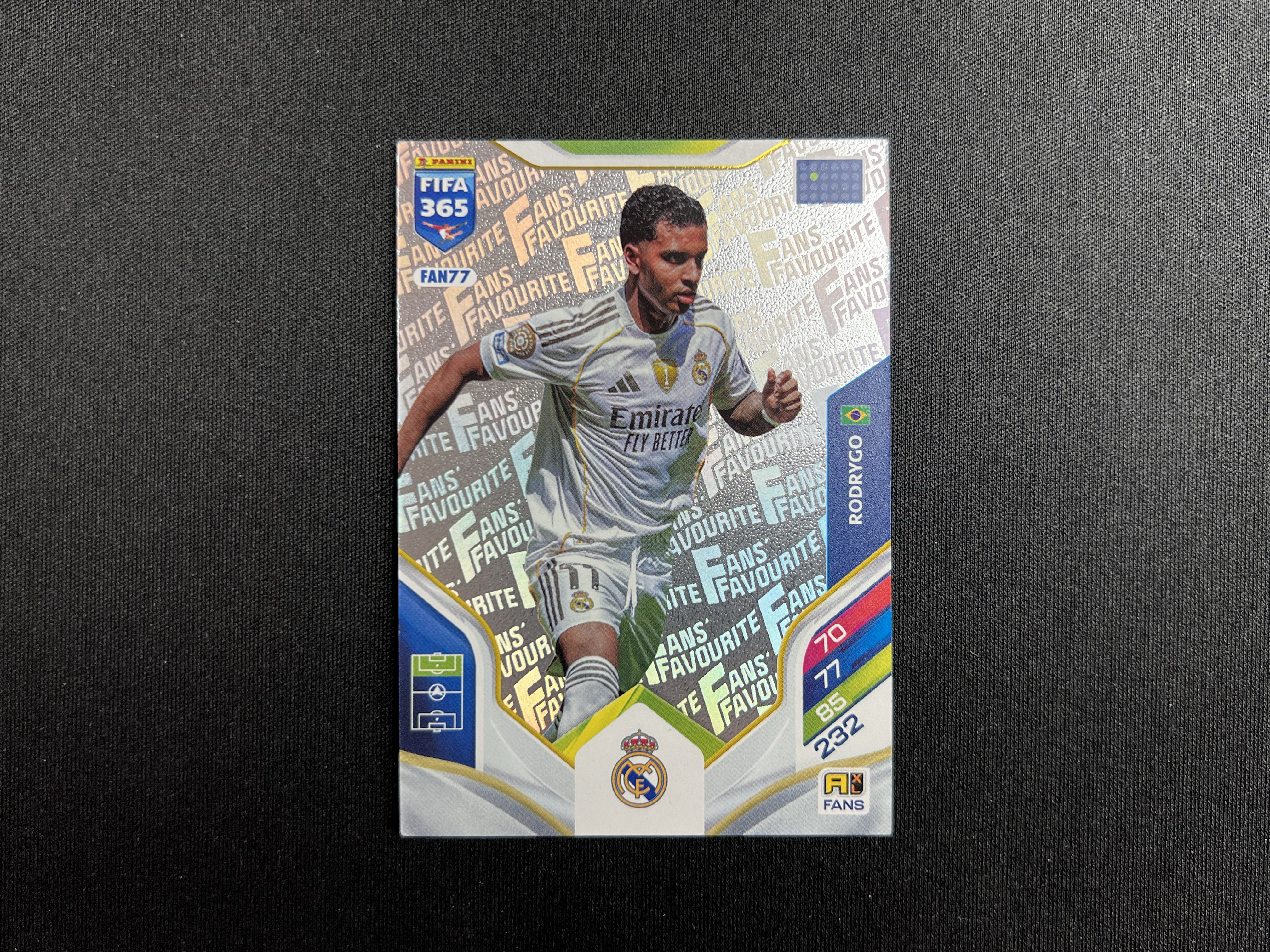 2025 Panini FIFA365 Rodrygo 游戏版【免费接代拍】皇马 罗德里戈 粉丝最爱特卡 FAN77 实卡精美 卡品如图