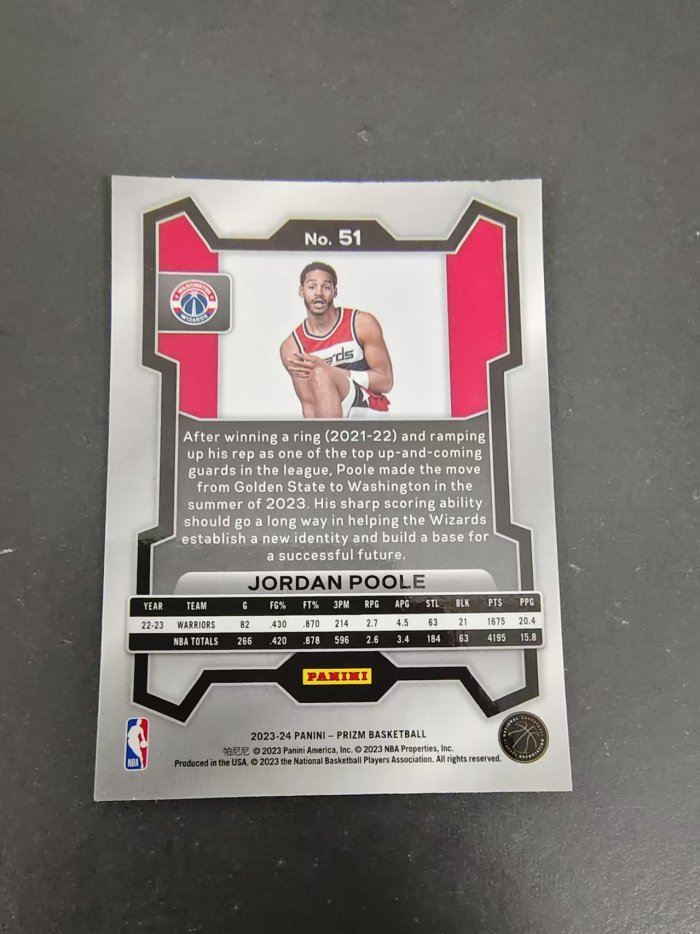 【可合并,不累计】2023-24 Panini Prizm Jordan Poole 乔丹 普尔 奇才 PZ 划痕 边角微瑕 #51