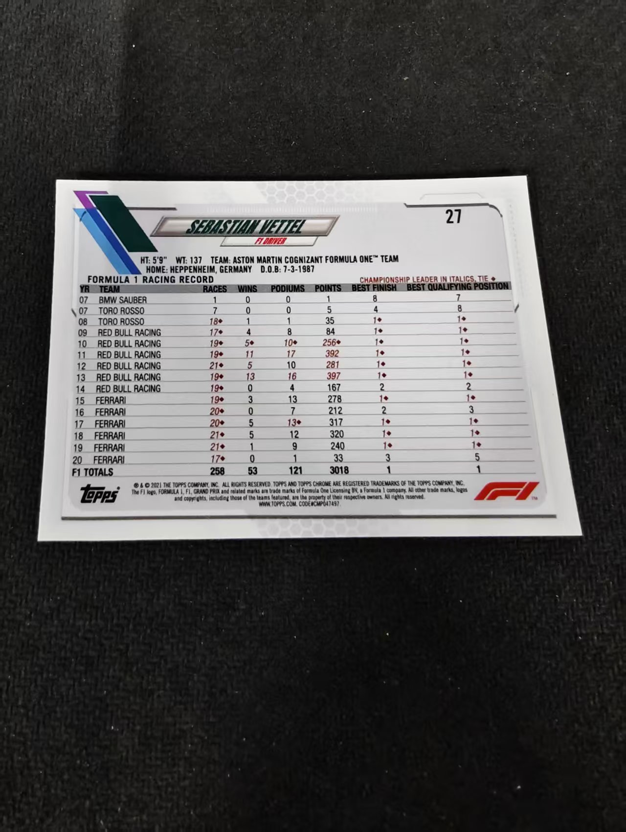 2021 Topps Chrome Sebastian Vettel F1 阿斯顿马丁 维特尔 划痕 边角瑕疵 #27