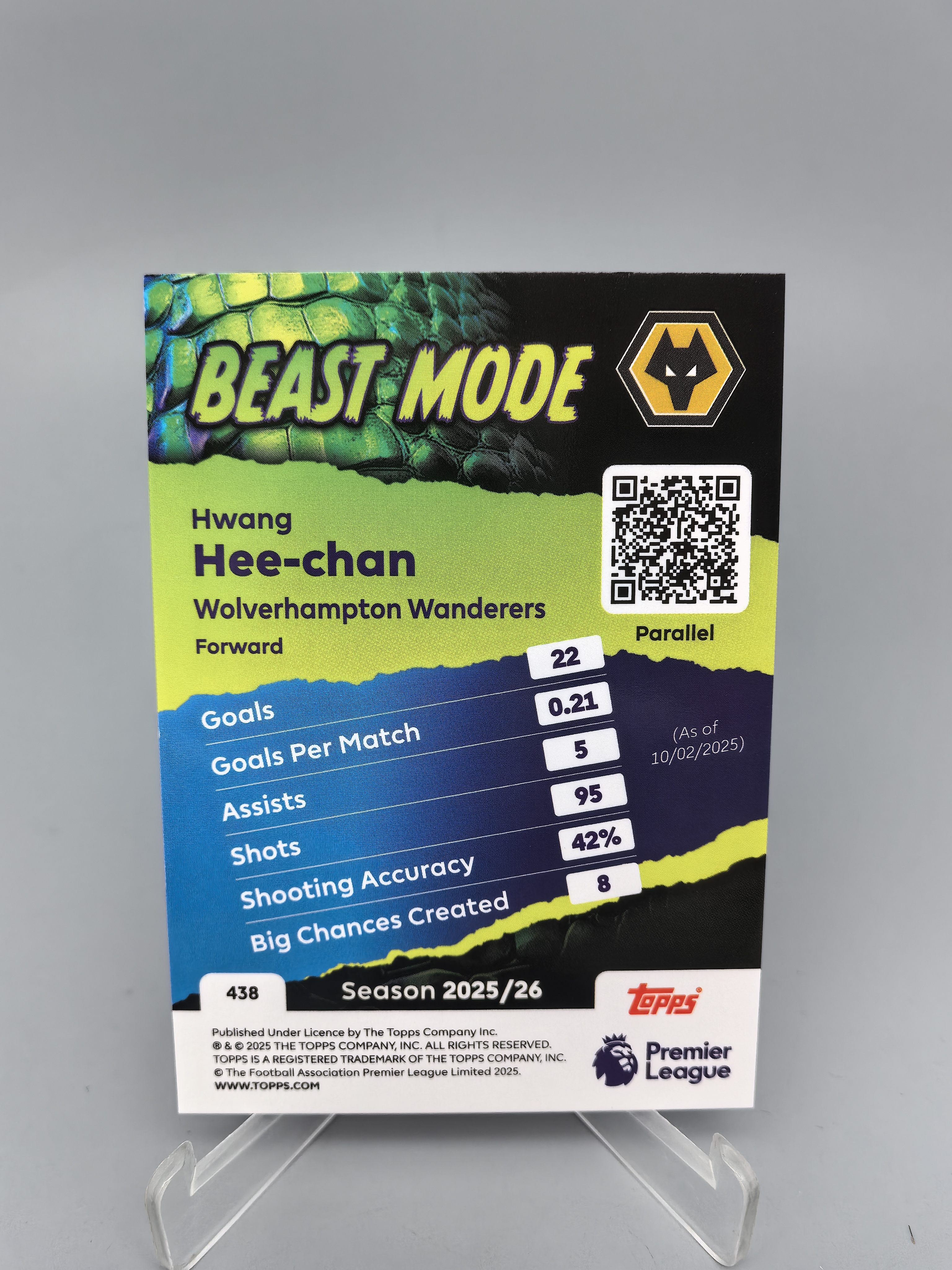 【坚果卡牌代拍】2025-26 Topps Premier League Hee Chan Hwang 黄喜灿 韩国 狼队 萨尔茨堡红牛 莱比锡红牛 5编 红折 折射 野兽模式特卡 落袋1027