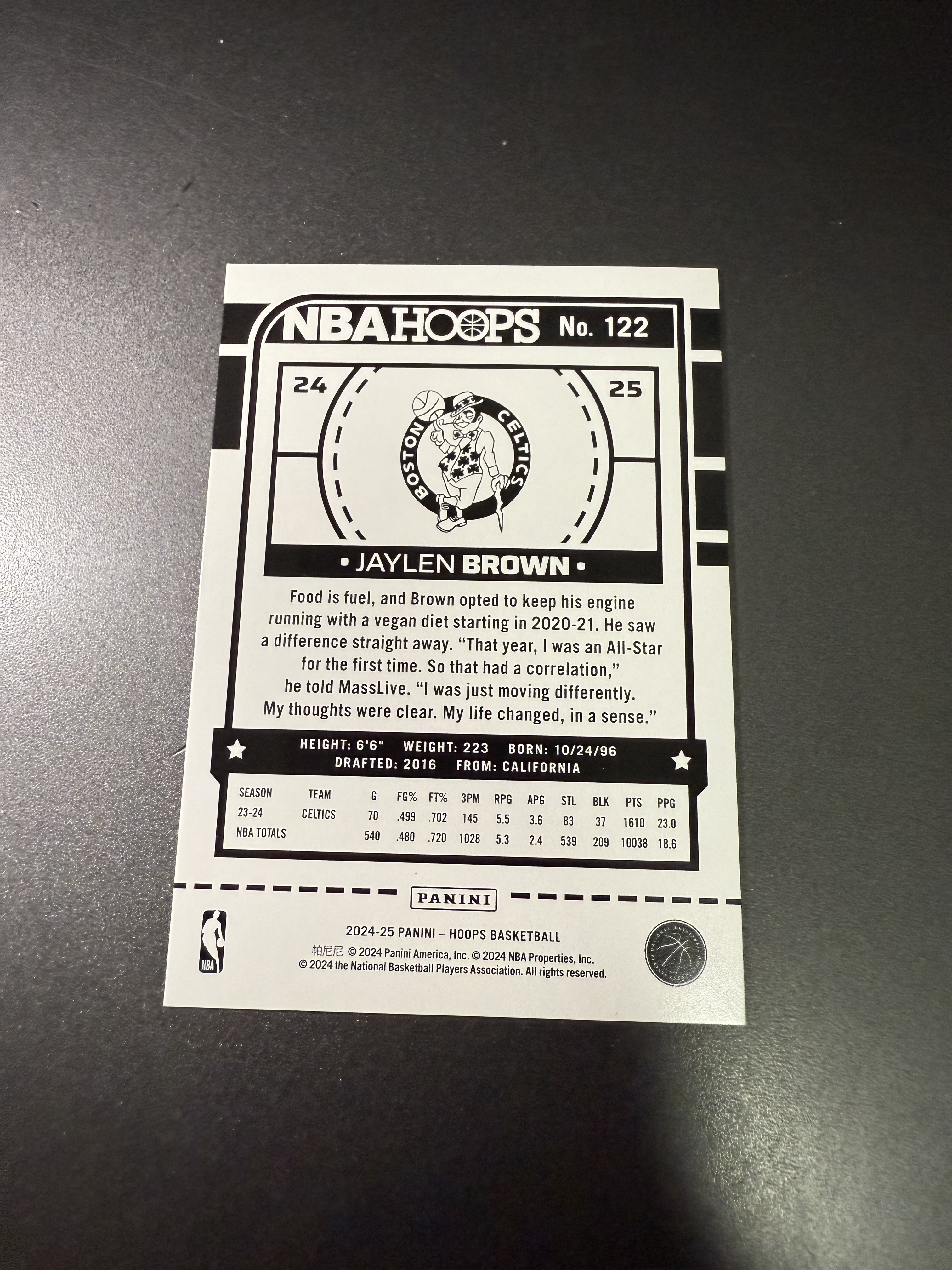 2024-25 Panini NBA Hoops Jaylen Brown 杰伦布朗 绿折 99编 凯尔特人队 黑子