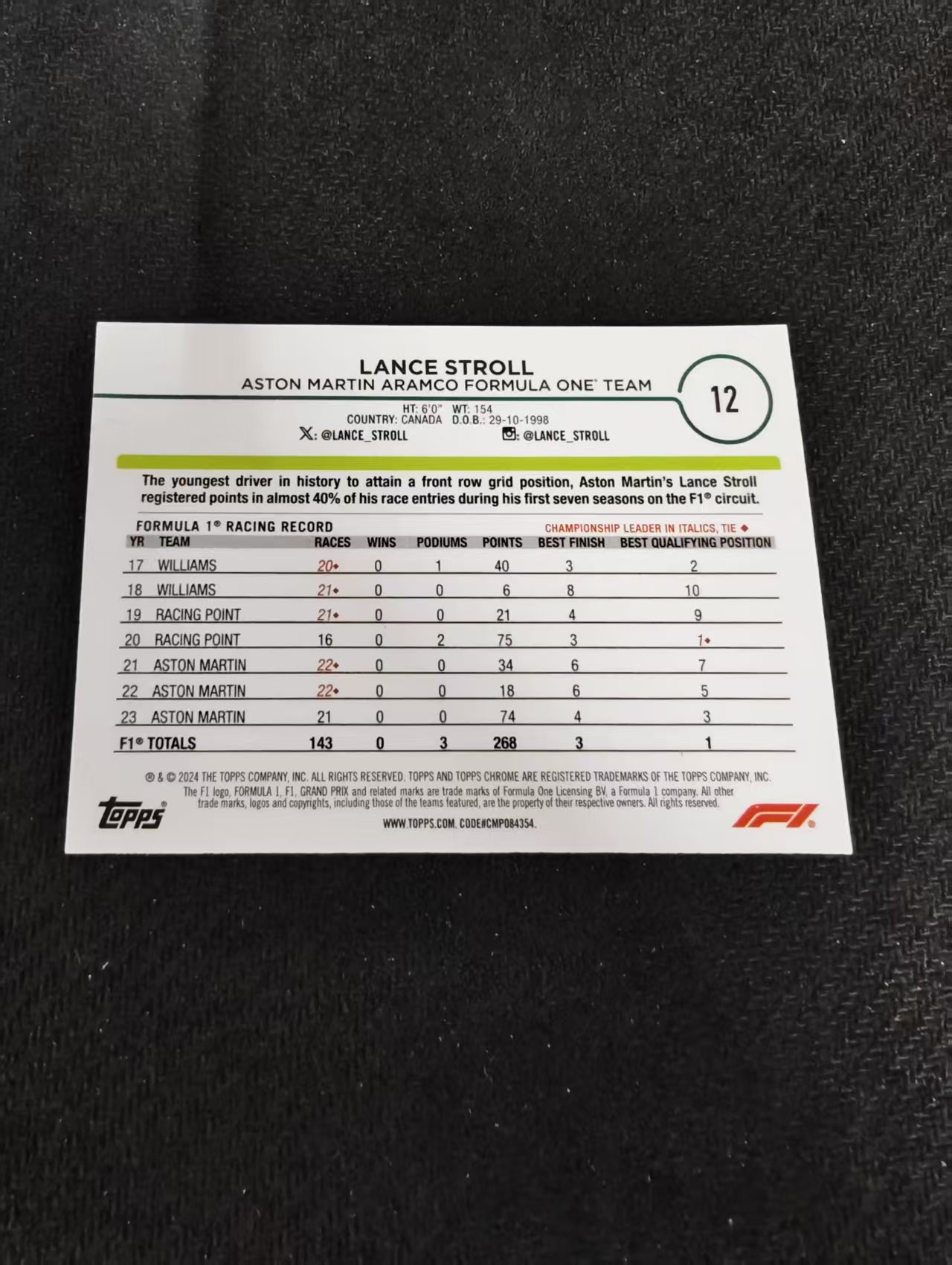2024 Topps Chrome F1 Lance Stroll 阿斯顿马丁车队 兰斯 斯特罗尔 划痕 边角瑕疵 #12