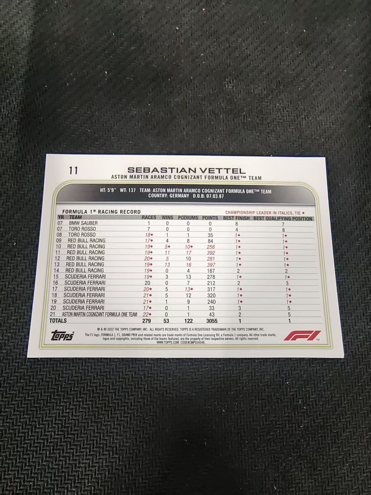 【汽水拍卖】2022 Topps Chrome F1 Sebastian Vettel 塞巴斯蒂安 维特尔 划痕 边角瑕疵 @11