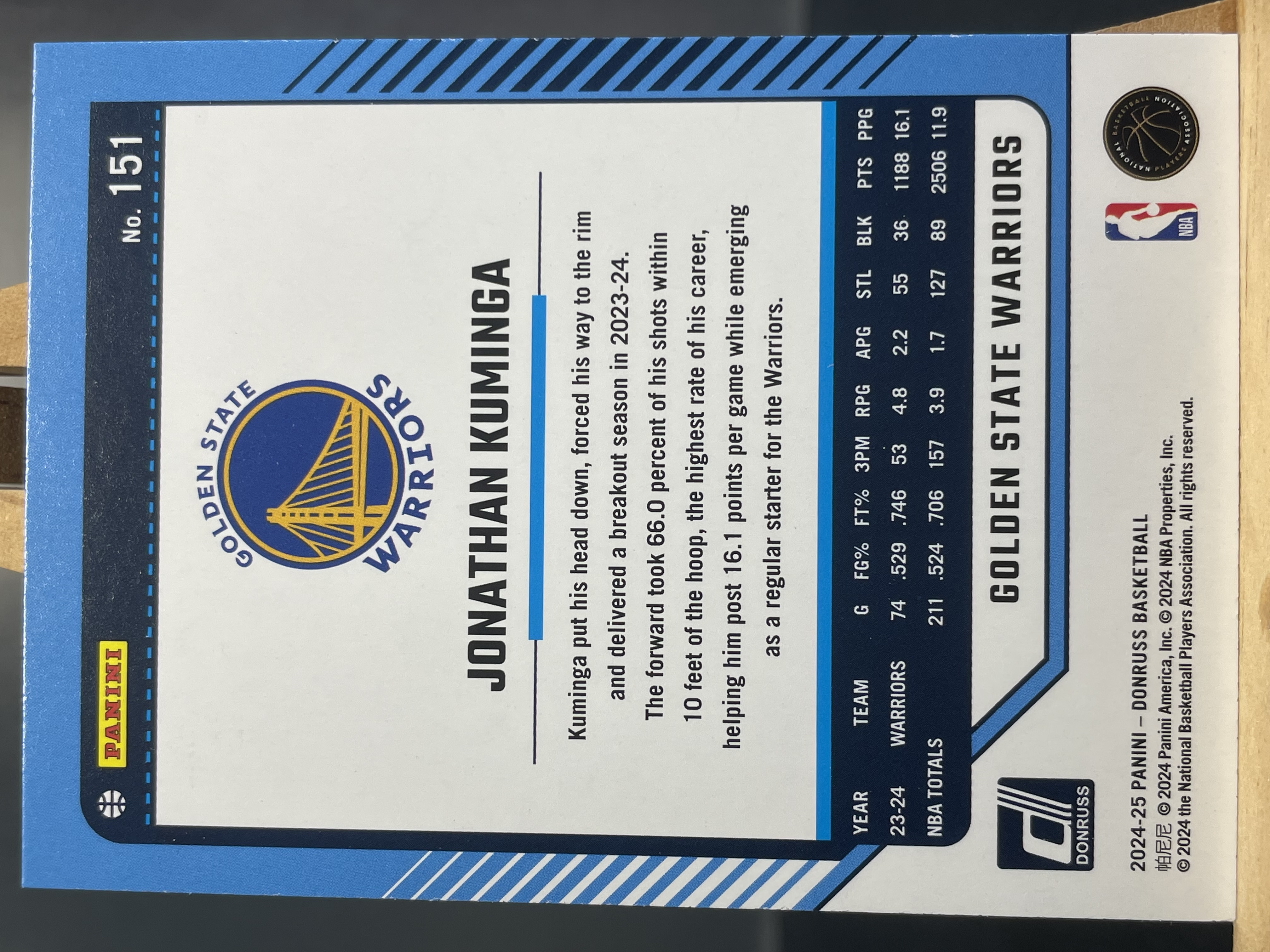 (B8) 2024-25 PANINI 杜蕾斯 系列 乔纳森 库明加 勇士 实卡好看 收藏凑套必备 卡品如图 !!!