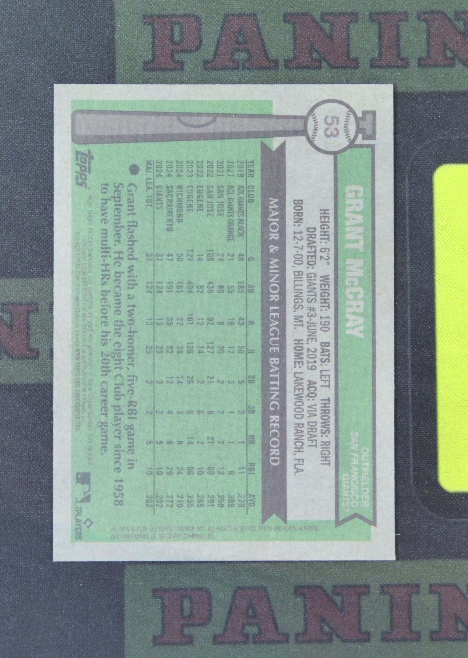 2025 Topps Heritage Grant McCray RC Nirvana Project 格兰特 麦克雷 旧金山巨人 新秀 111/150 蓝折 折射 遗产 卡品如图 收藏必备 吴¥