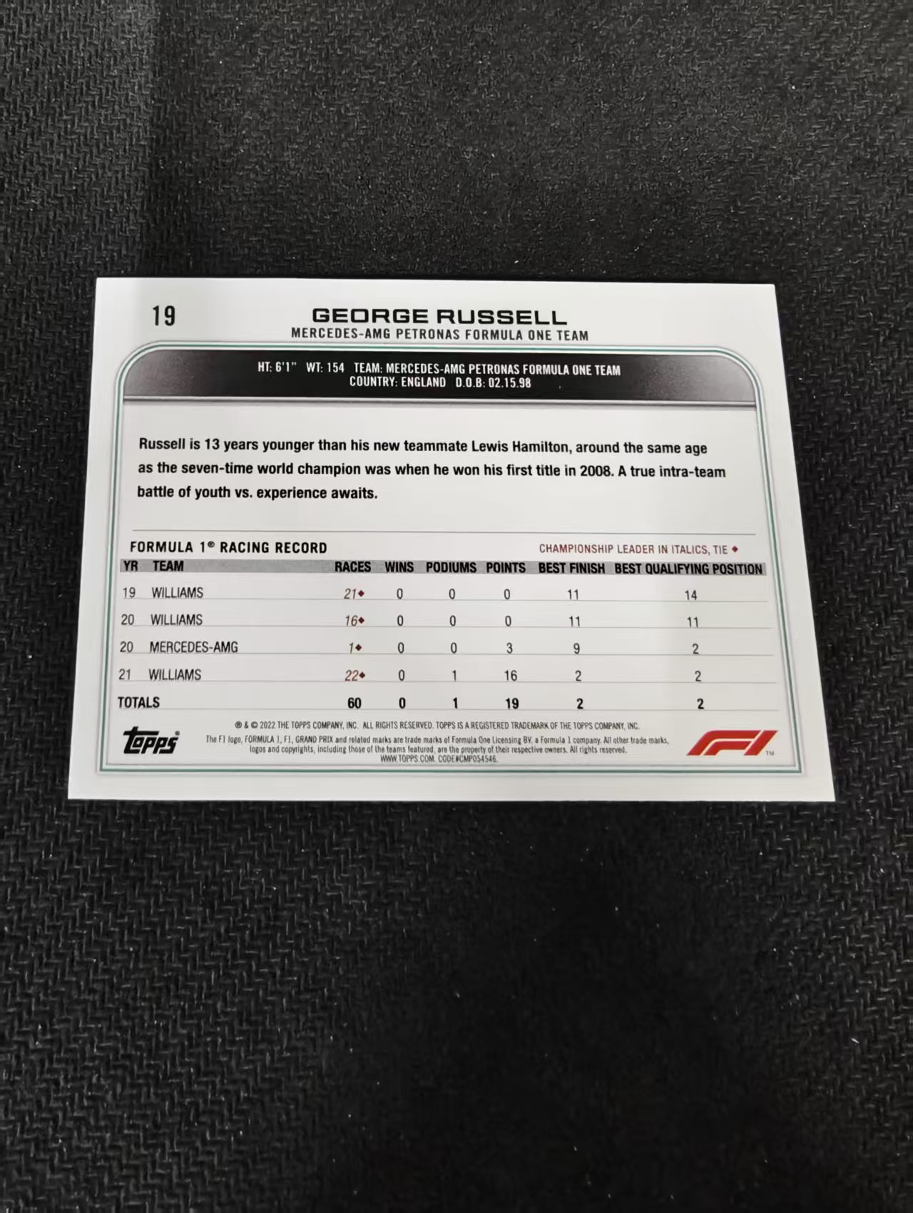 2022 Topps Chrome F1 George Russell 乔治 拉塞尔 梅奔 划痕 边角瑕疵@19
