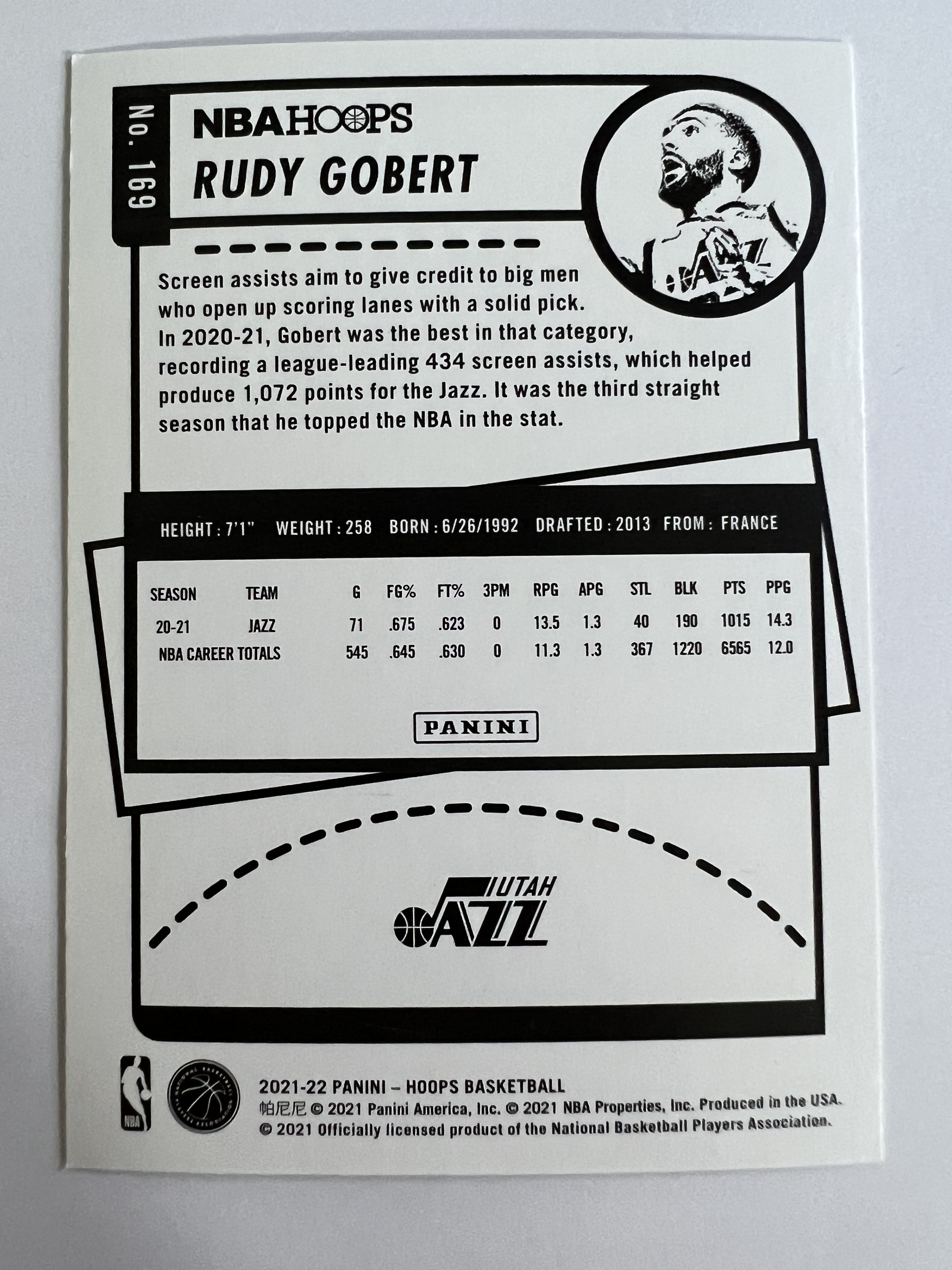 2021-22 Panini hoops Rudy Gobert 鲁迪 戈贝尔 《 热门球星 收藏必备 》 凑套必备 实卡精美 #103