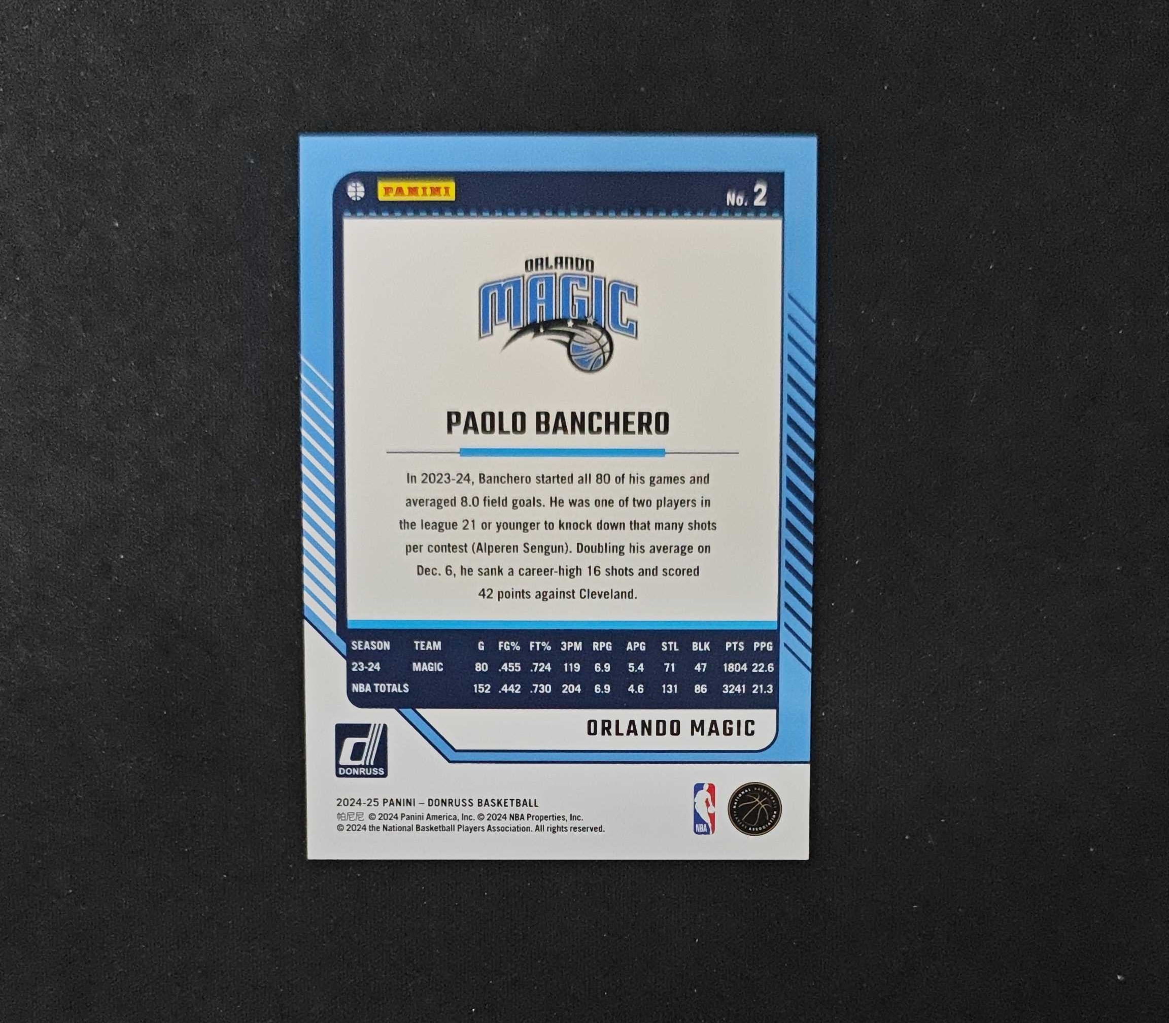 2024-25 Panini Donruss Paolo Banchero 【SC拍卖】杜蕾斯 魔术 班切罗 125编 风车折 收藏必备(ing哥)