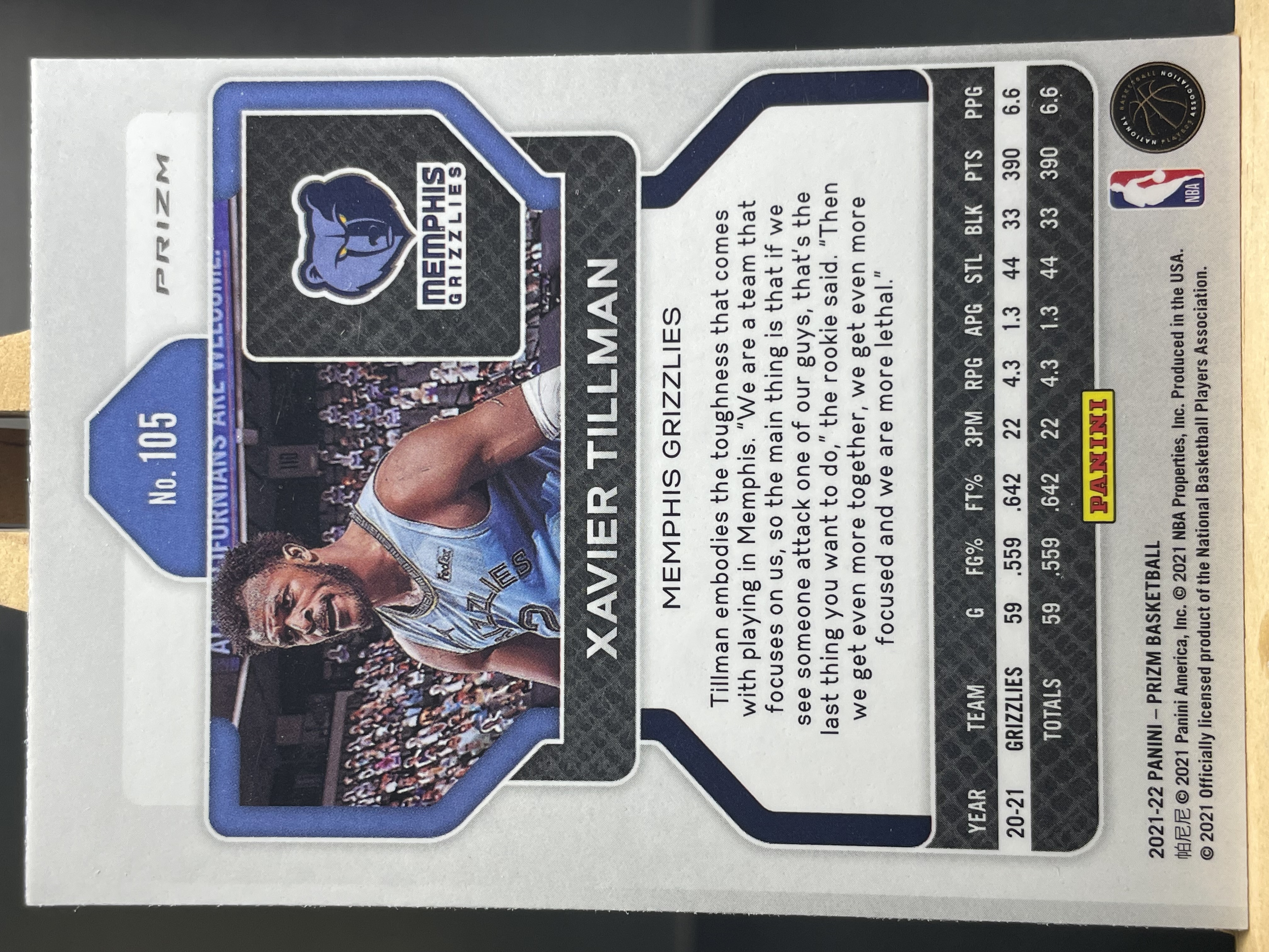 (A1) 2021-22 PANINI PRIZM 银折 泽维尔 蒂尔曼 灰熊 实卡好看 收藏凑套必备 卡品如图 !!!
