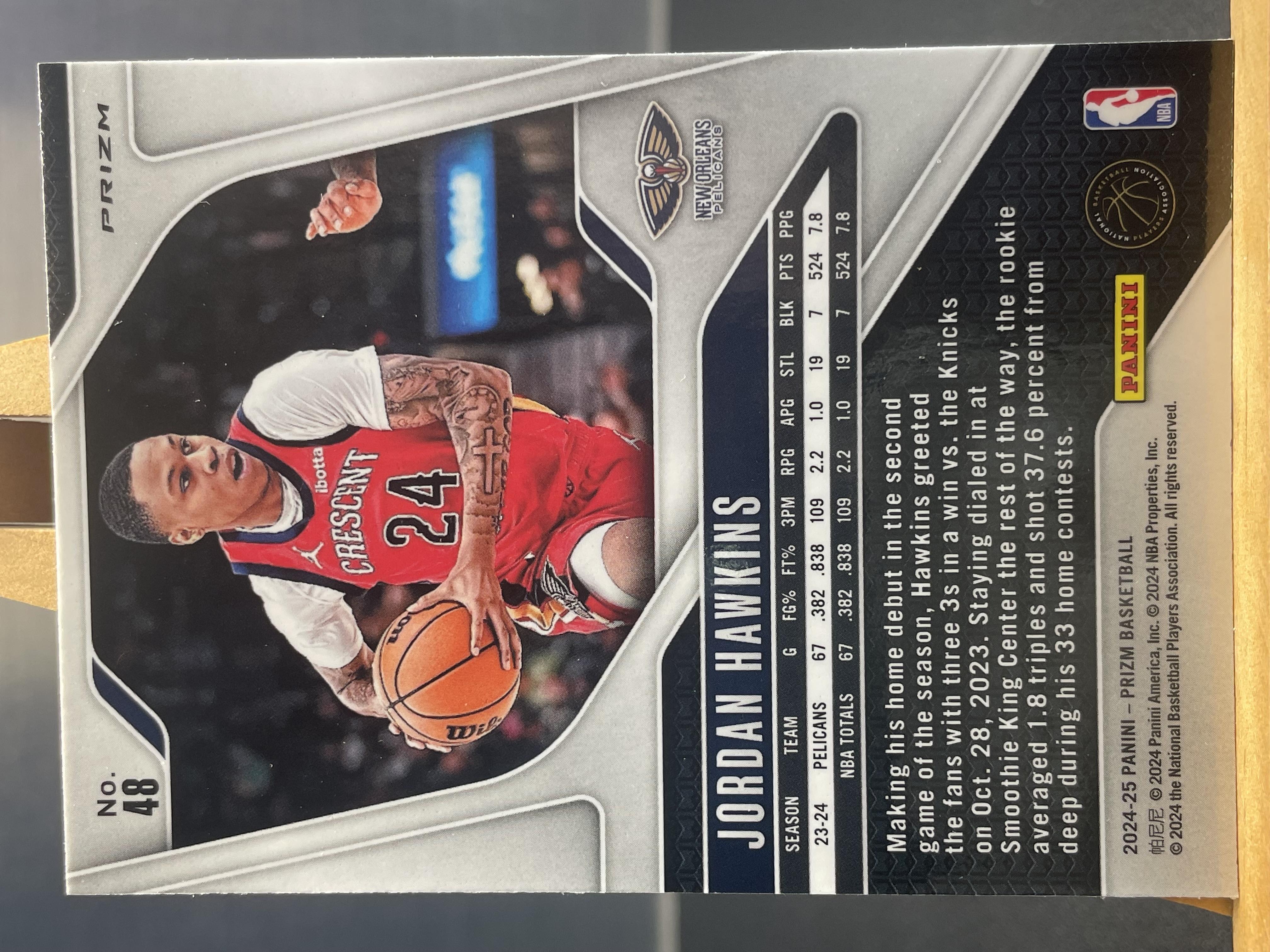 (A10) 2024-25 PANINI PRIZM 银折 乔丹 霍金斯 鹈鹕 近期大热球星 收藏凑套必备 !!!