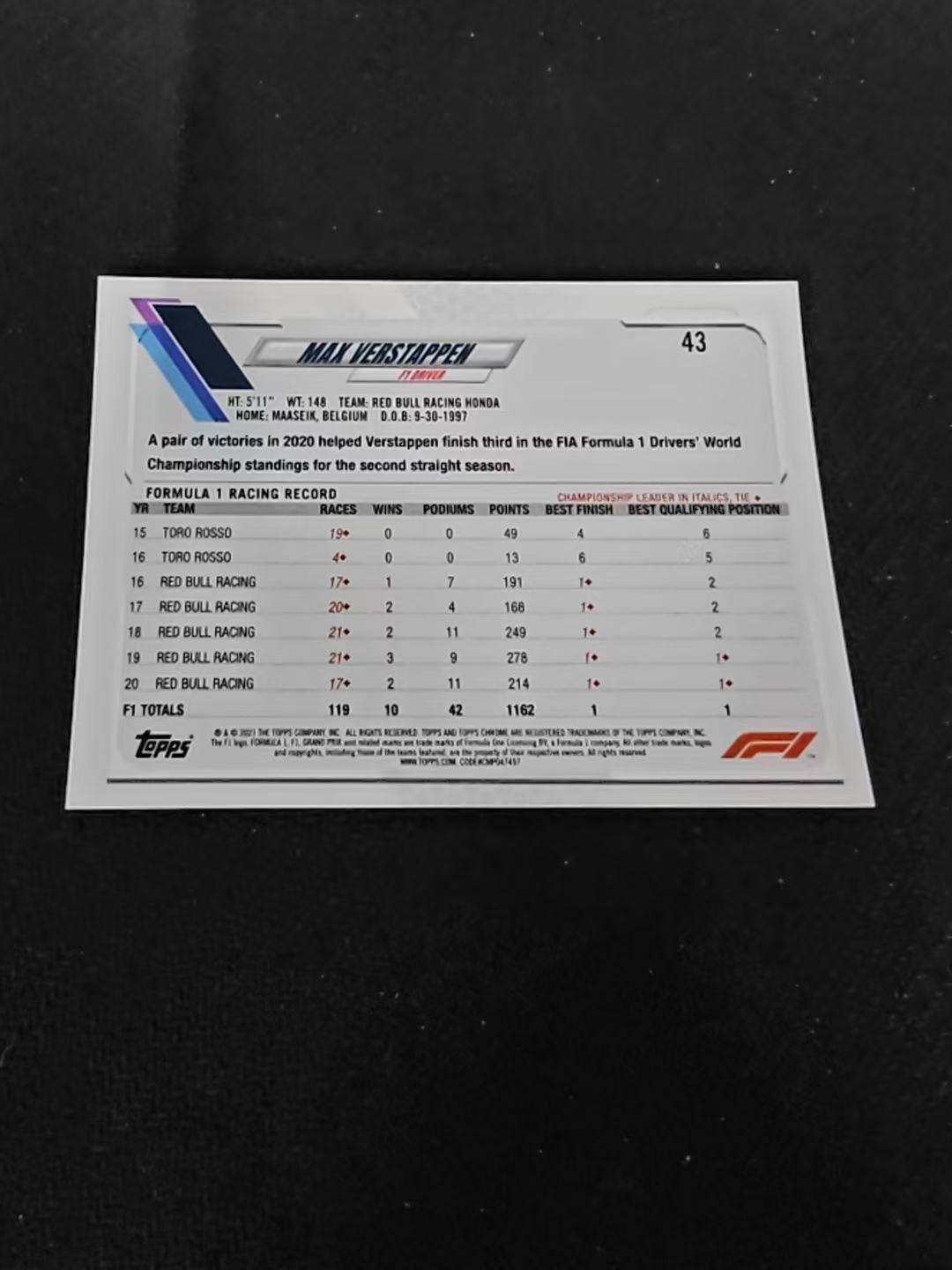 2021 Topps Chrome Max Verstappen F1 维斯塔潘 红牛 划痕 边角瑕疵 #43