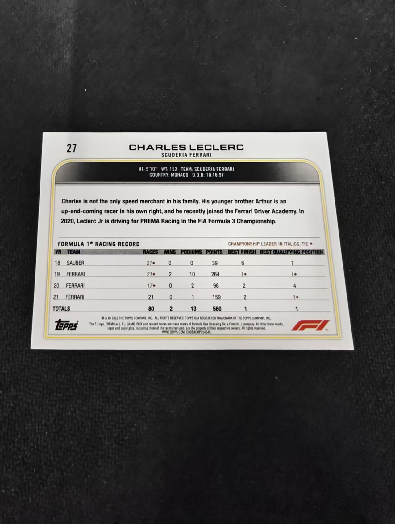 2022 Topps F1 Charles Leclerc 法拉利 夏尔 勒克莱尔 划痕 边角瑕疵@27