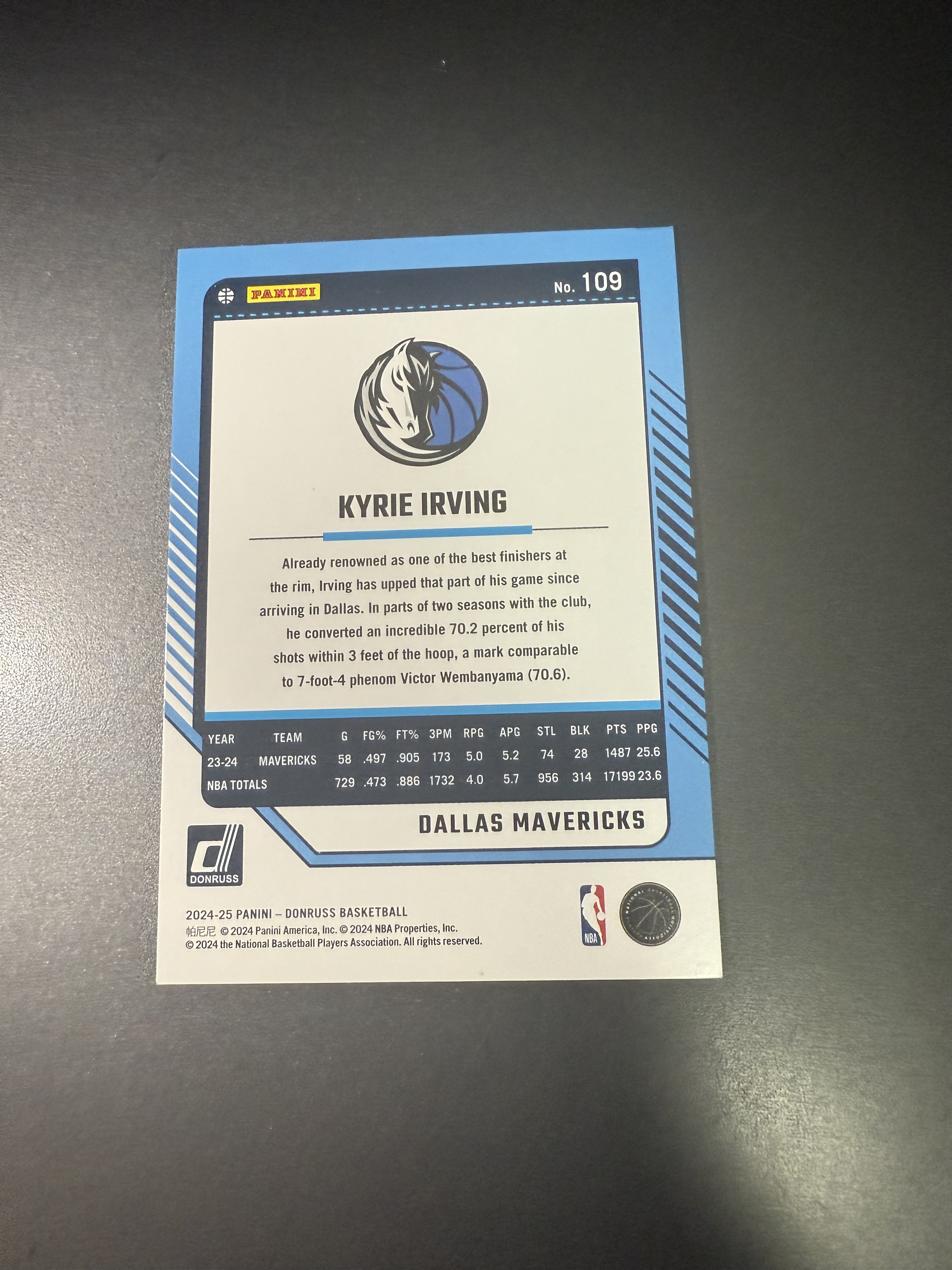 2024-25 Panini Donruss Kyrie Irving 欧文 红星星 125编 0