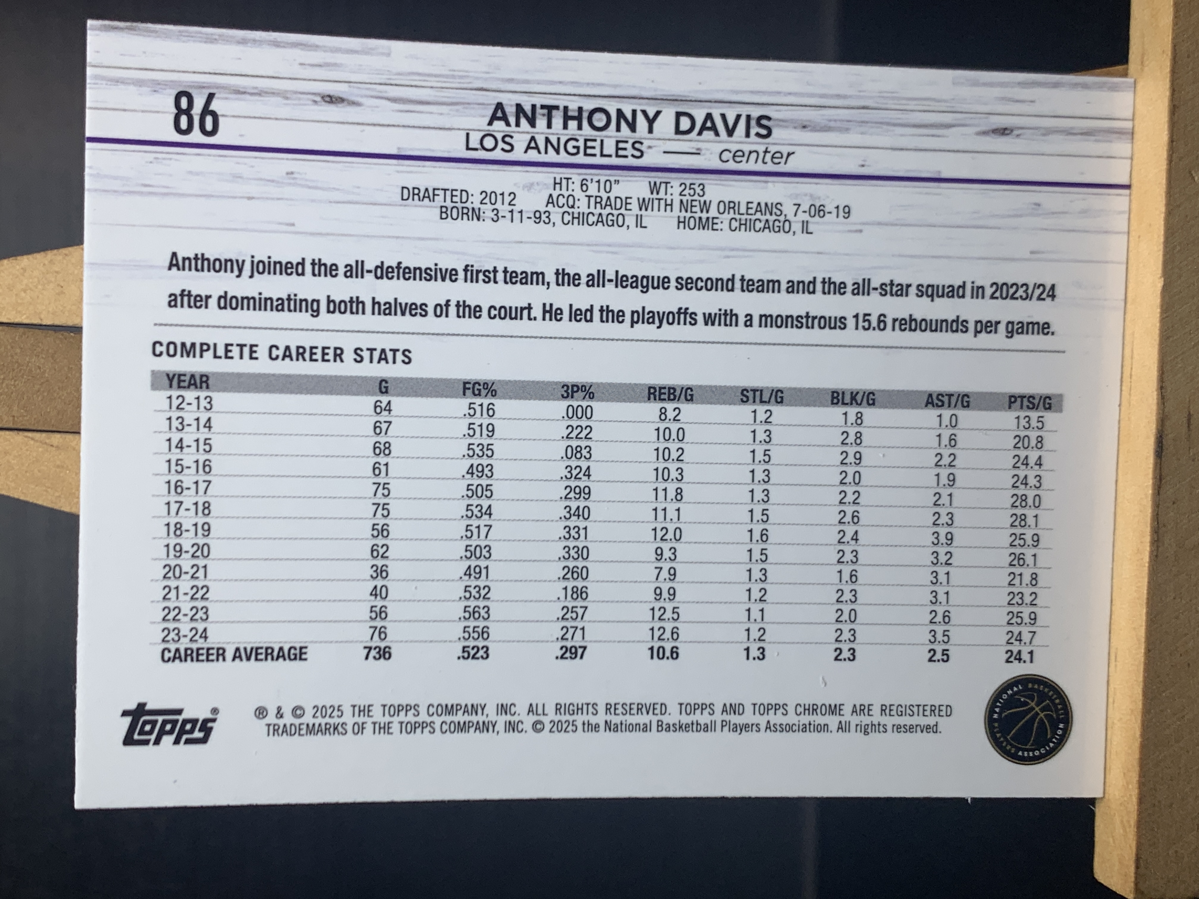 (S2) 2025 TOPPS Hyper折 浓眉 安东尼 戴维斯 近期大热球星 收藏必备 卡品如图! ! !