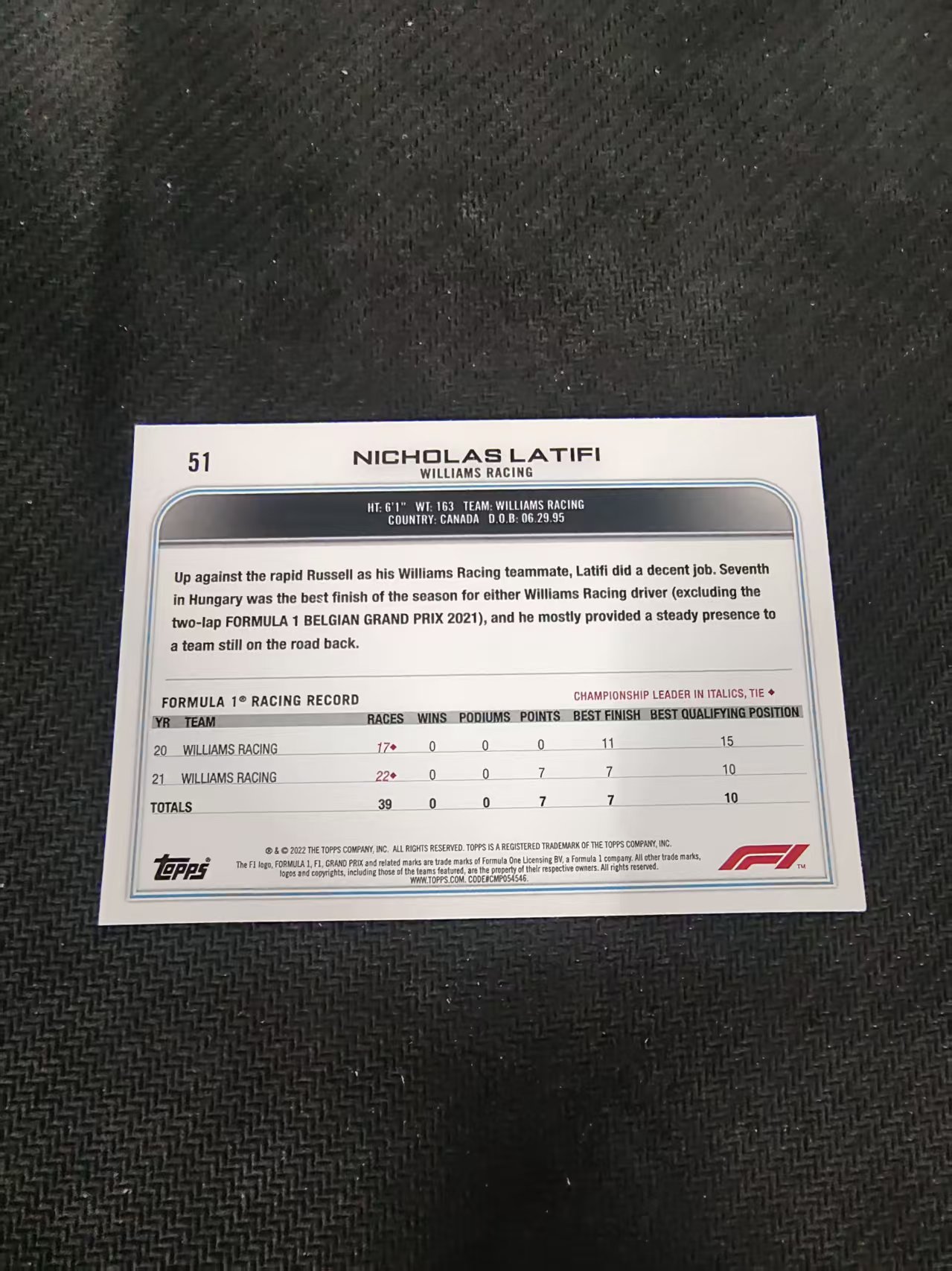 【汽水拍卖】2022 Topps Chrome F1 Nicholas Latifi 尼古拉斯 拉提菲 划痕 边角瑕疵 @51