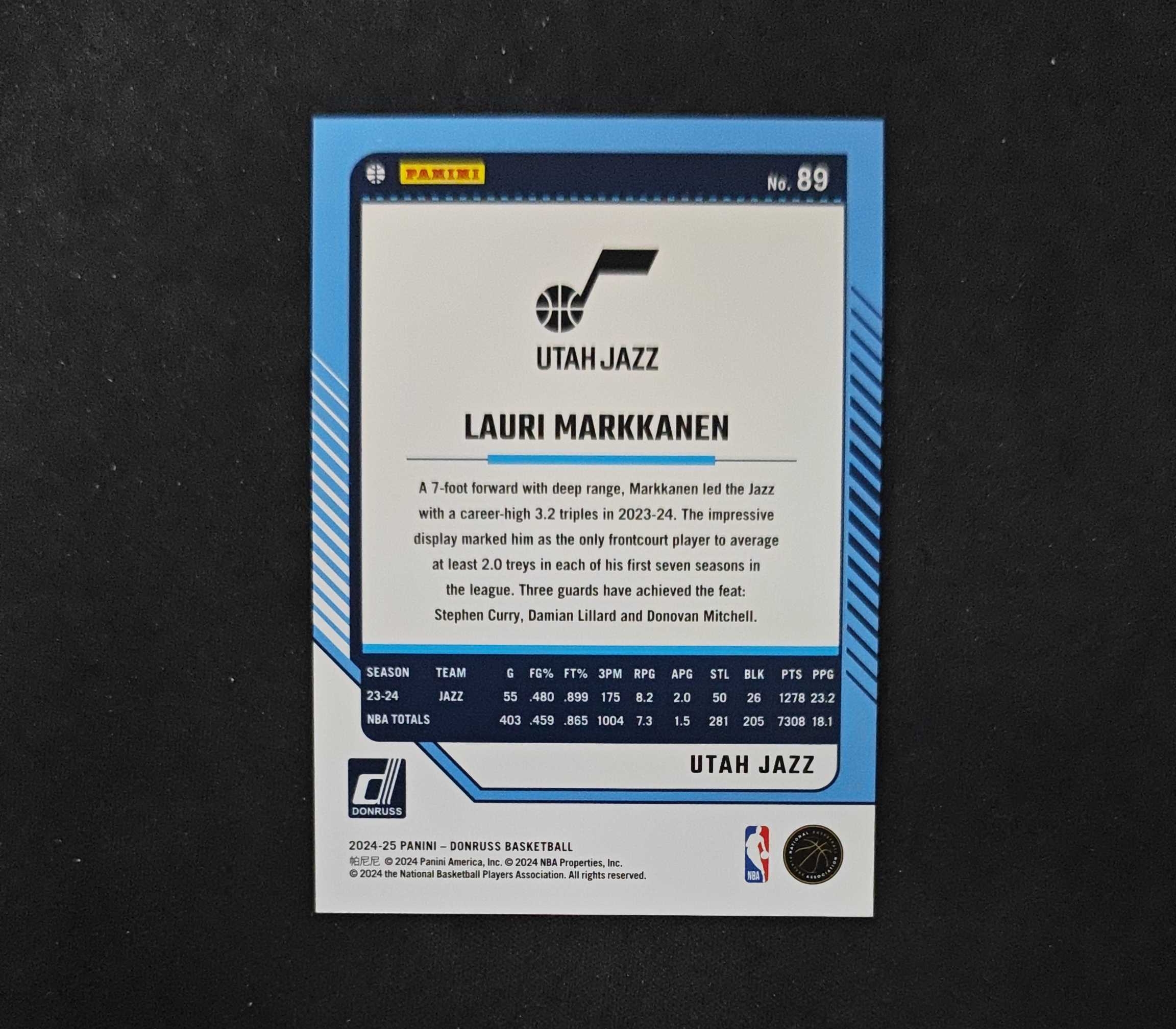 2024-25 Panini Donruss Lauri Markkanen 【SC拍卖】杜蕾斯 爵士 马尔卡宁 85编 蓝烟花 收藏必备(小骆)