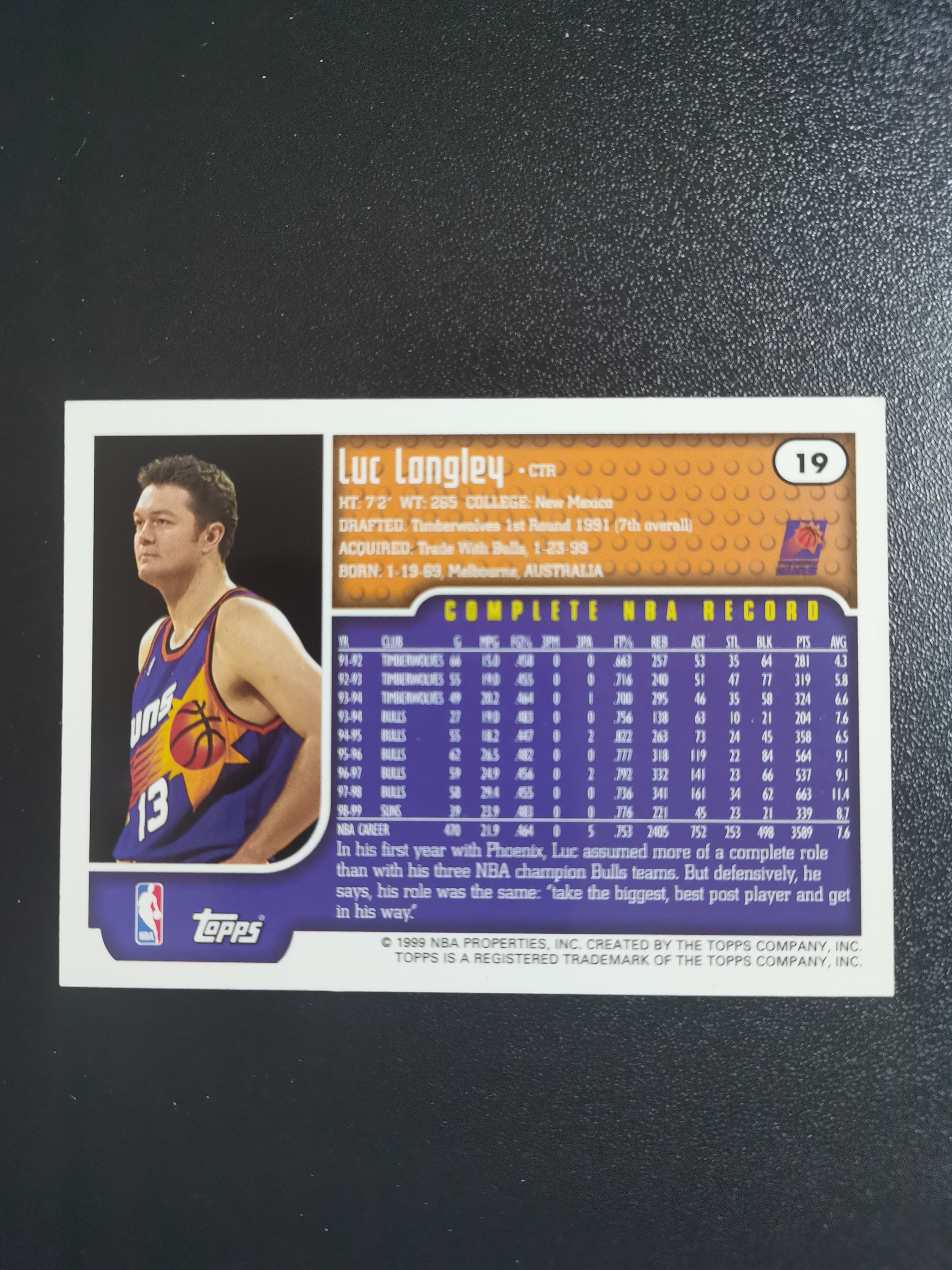 1999 Topps Topps Luc Longley 卢克朗利 公牛王朝主力中锋 经典老特 收藏凑套 卡品如图 免费代拍(CLB17)