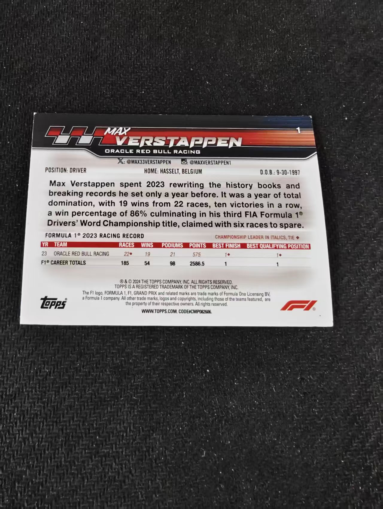 2024 Topps Paddock Pass F1 Max Verstappen 马克斯 维斯塔潘 红牛车队 围场通行证 划痕 边角瑕疵 @1