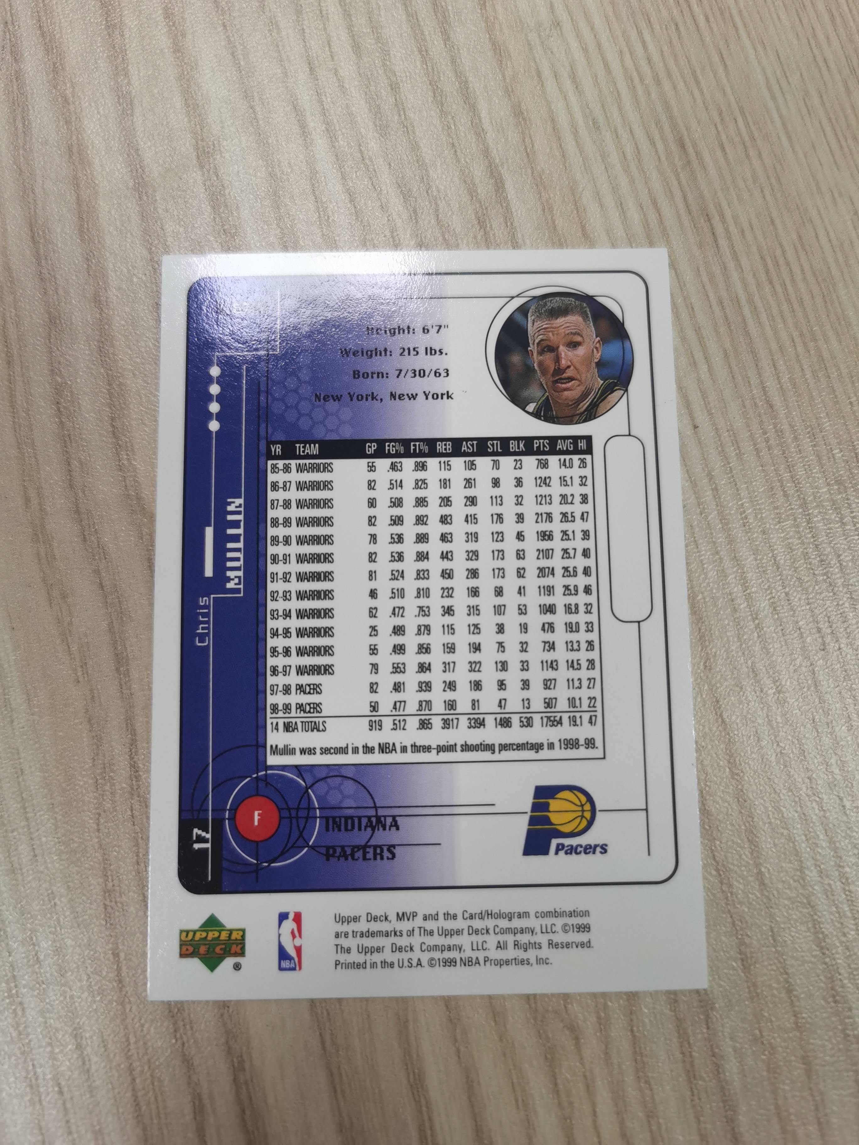 1999-00 Upper Deck MVP Chris Mullin 1999-00 克里斯-穆林 UD mvp 银标 上帝的左手 5届全明星 1次最佳阵容 2届奥运金牌 名人堂 球衣退役 步行者