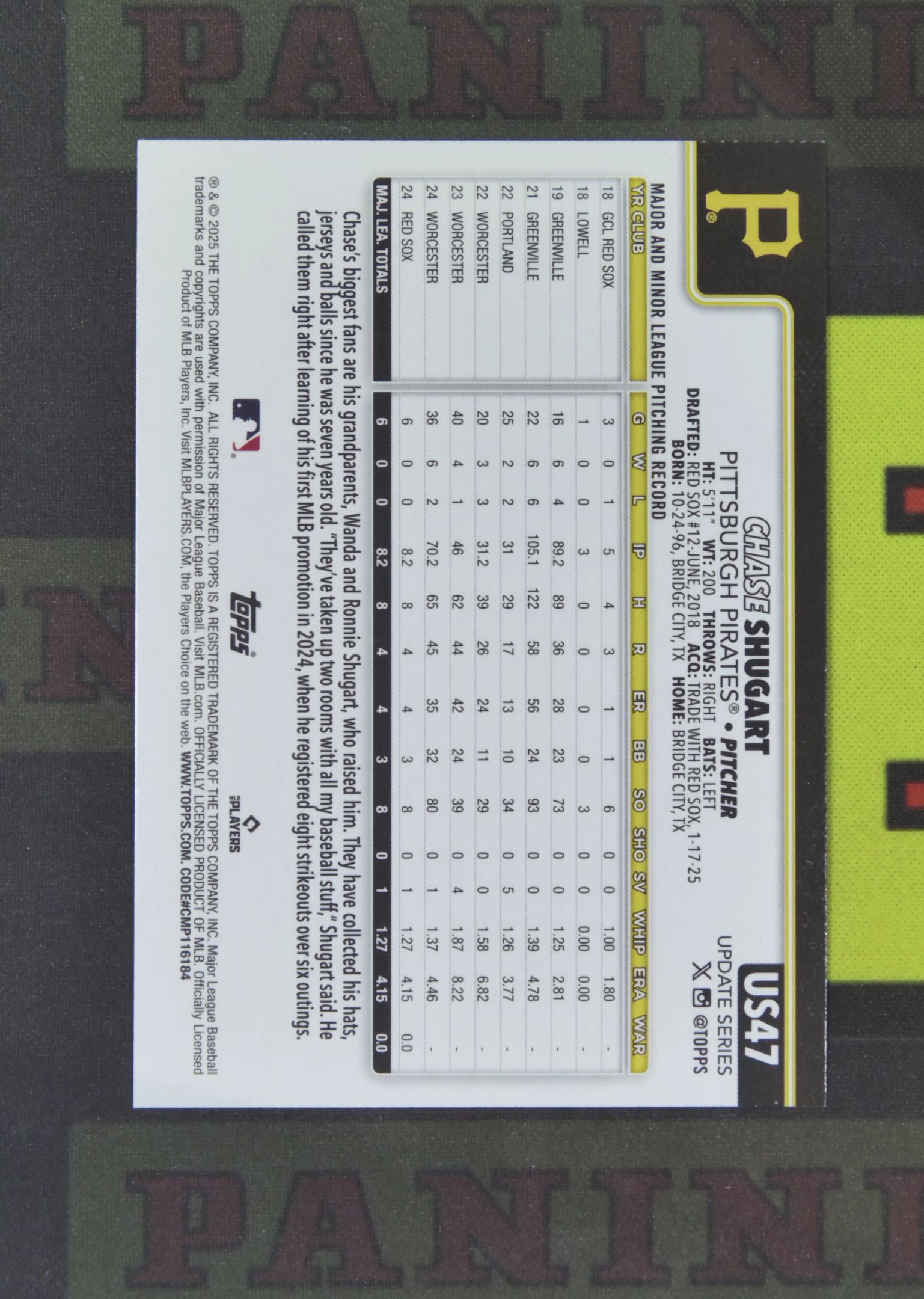 2025 Topps Update Chase Shugart RC Nirvana Project 蔡斯 舒加特 匹兹堡海盗 新秀 南瓜折 折射 万圣节 比例 SP 卡品如图 收藏必备 吴¥