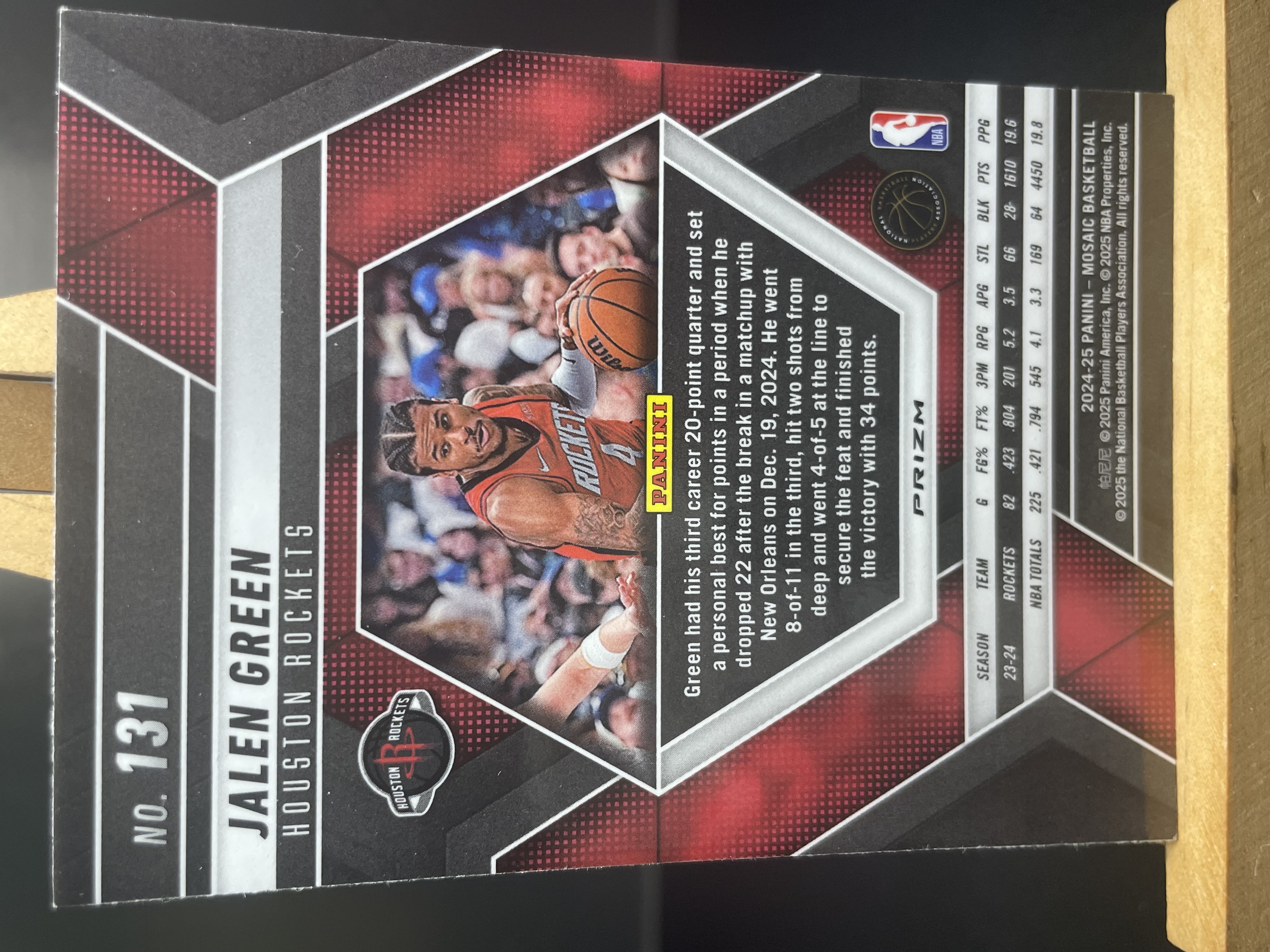 (T2) 2024-25 PANINI 马赛克系列 折射 杰伦格林 火箭 近期大热球星 收藏凑套必备 卡品如图 !!!