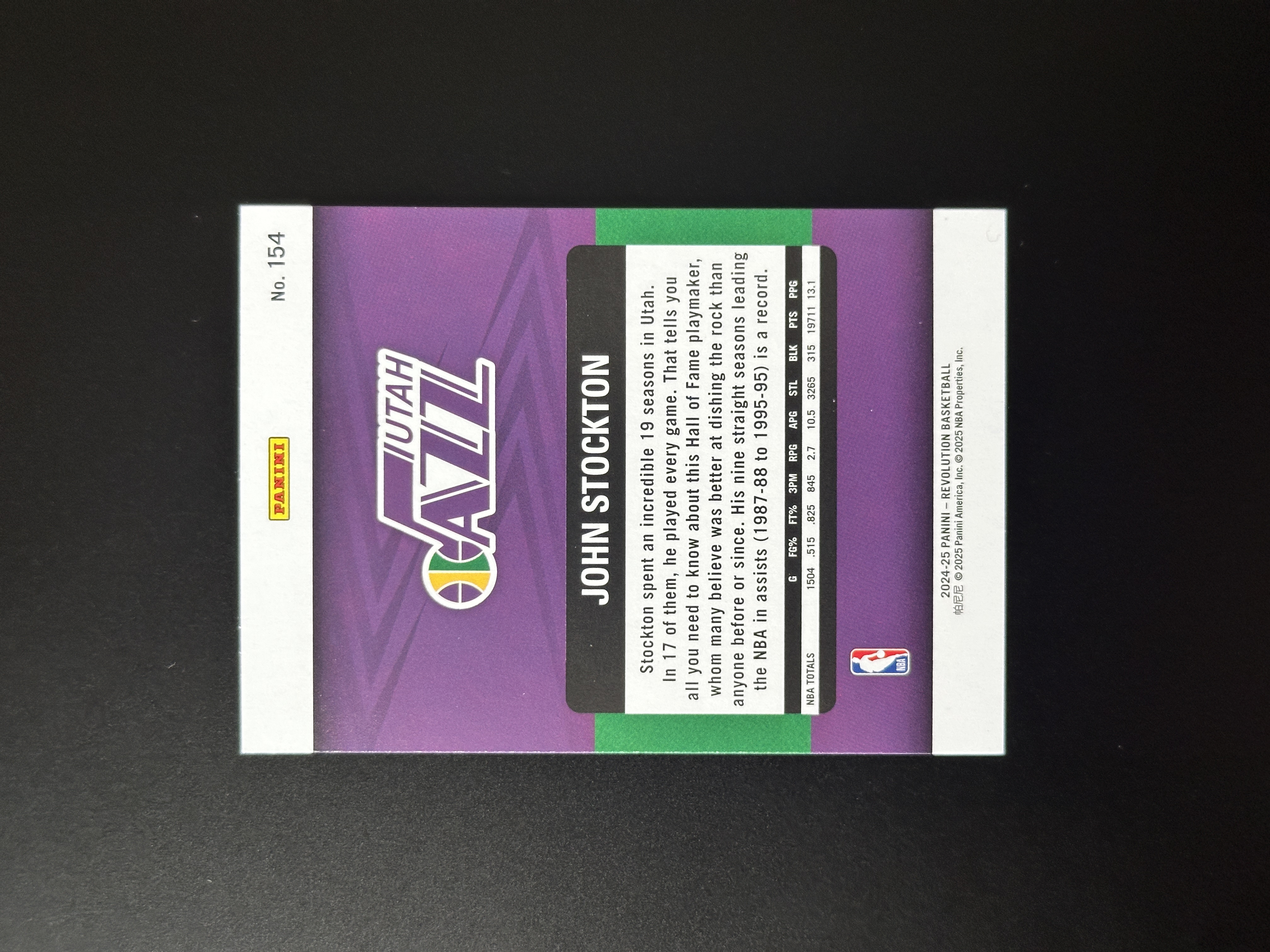 2024-25 Panini Revolution John Stockton 革命 爵士 约翰 斯托克顿 编号154 Legends 传奇 特卡 点点折 银折 收藏必备 卡品如图