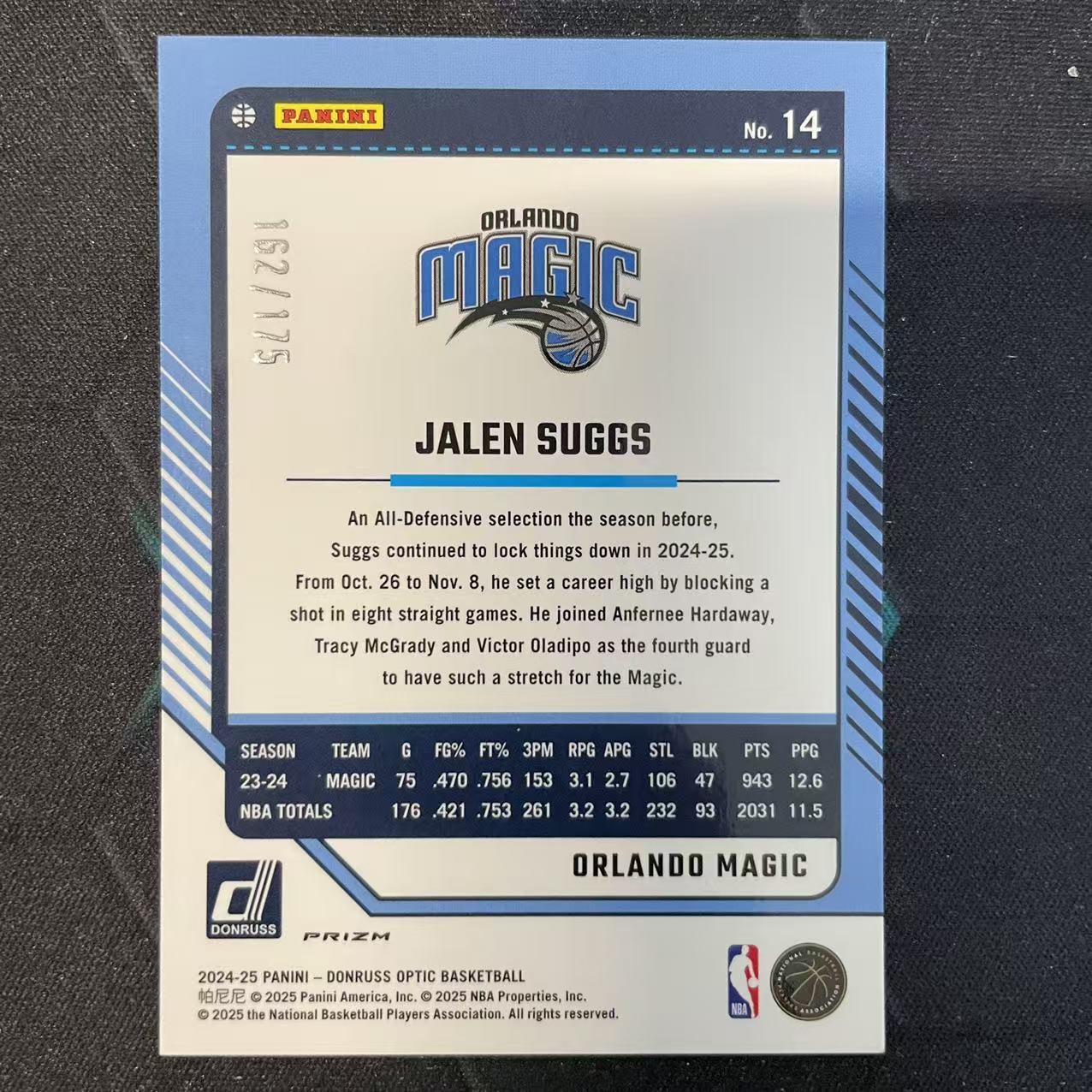 2024-25 Panini Donruss Jalen Suggs 【阿福代卖】杰伦 萨格斯 魔术 杜蕾斯op 橙折 175编 收藏必备(行行行A)