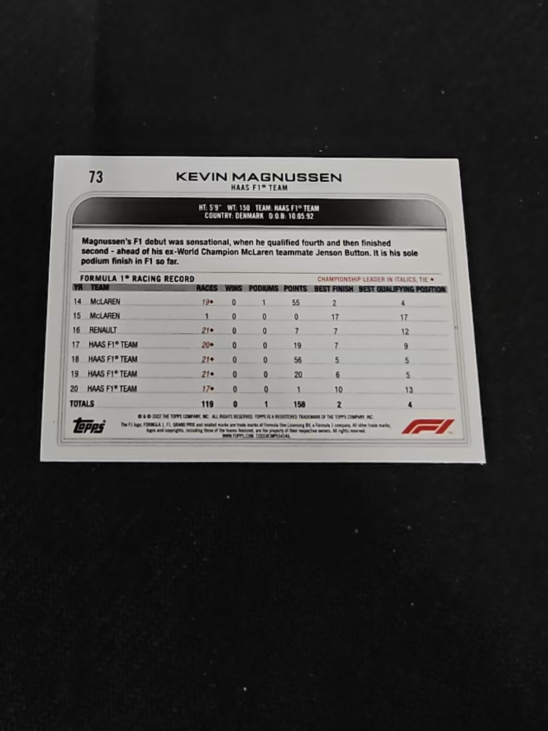 2022 Topps Chrome F1 Kevin Magnussen 凯文 马格努森 哈斯 黑白棋盘 划痕 边角瑕疵@73