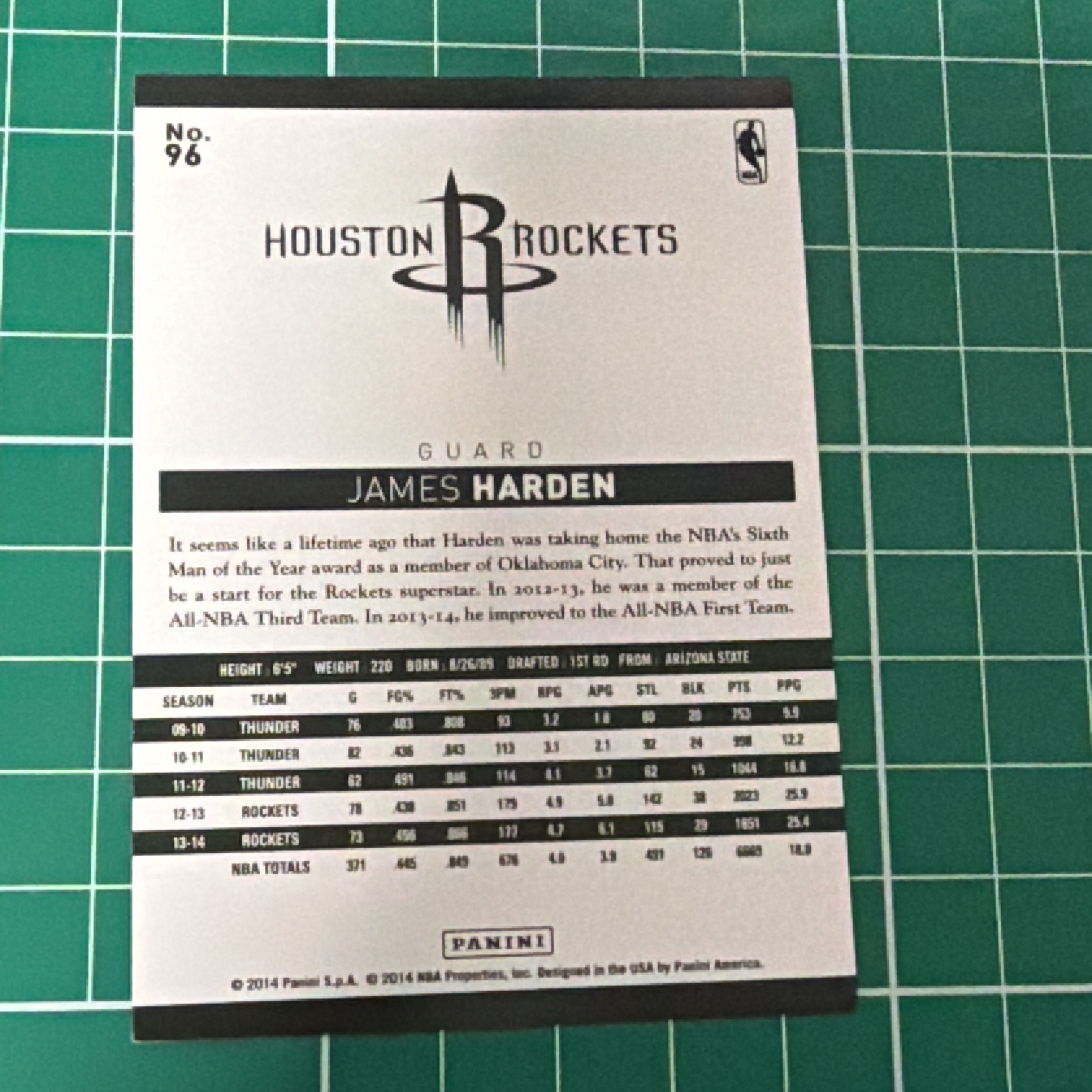 2014-15 Panini S.p.A James Harden 中雅图/中亚图 詹姆斯哈登 大胡子 老卡 绝版卡 稀有Base