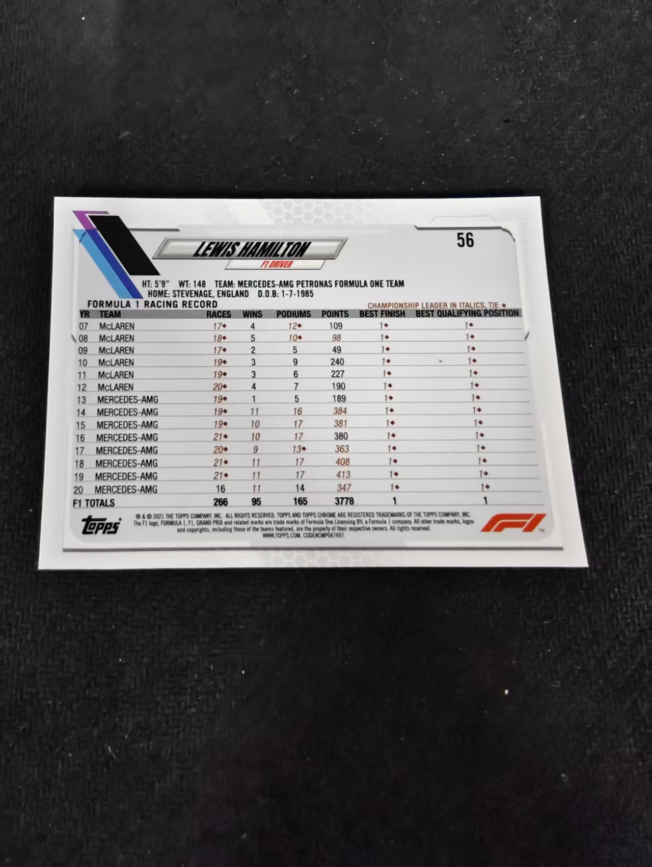 2021 Topps Chrome Lewis Hamilton F1 梅赛德斯奔驰车队 刘易斯 汉密尔顿 划痕 边角瑕疵 #56