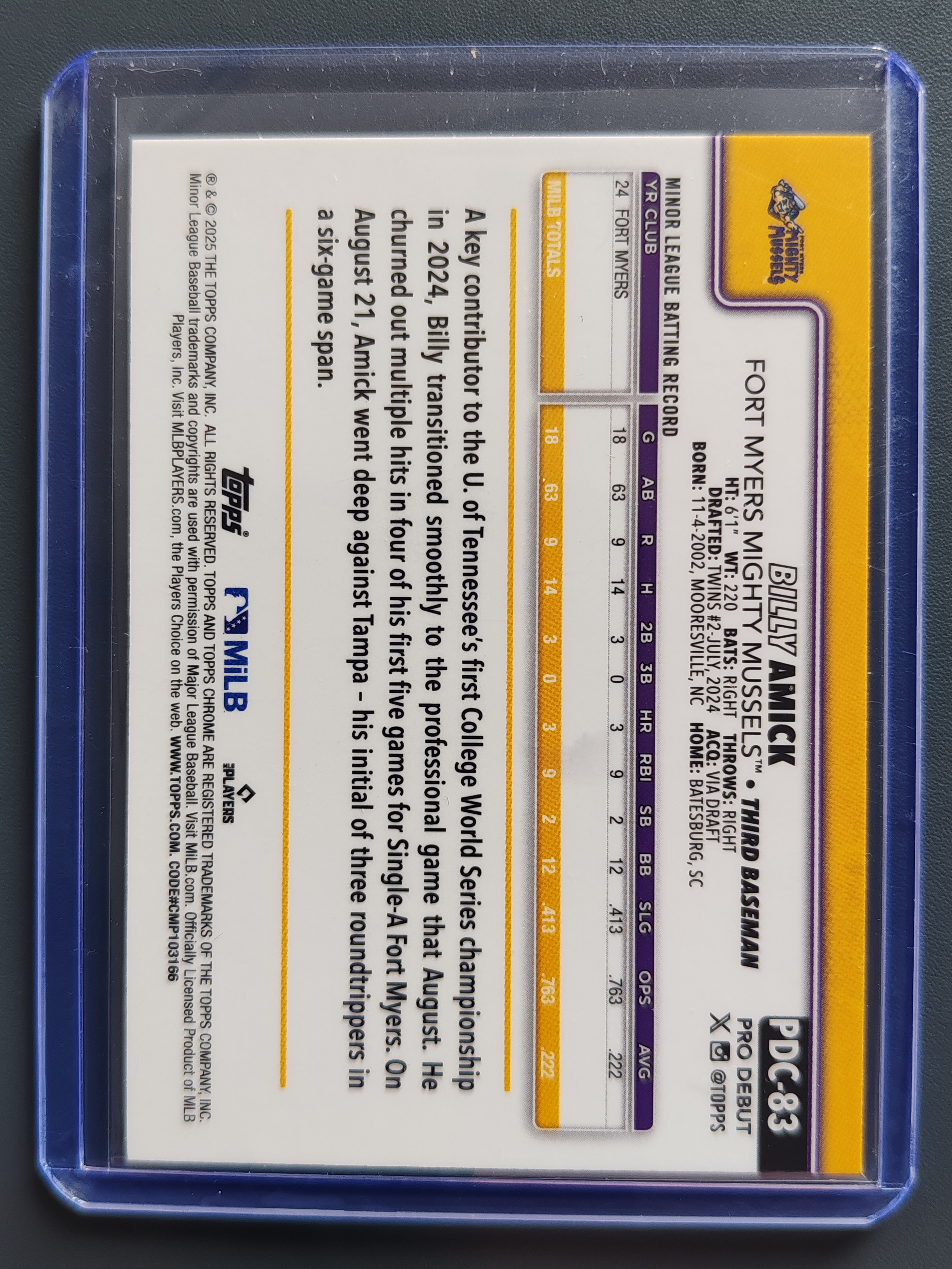 2025 Topps Pro Debut Billy Amick 银棋盘折!【9527】