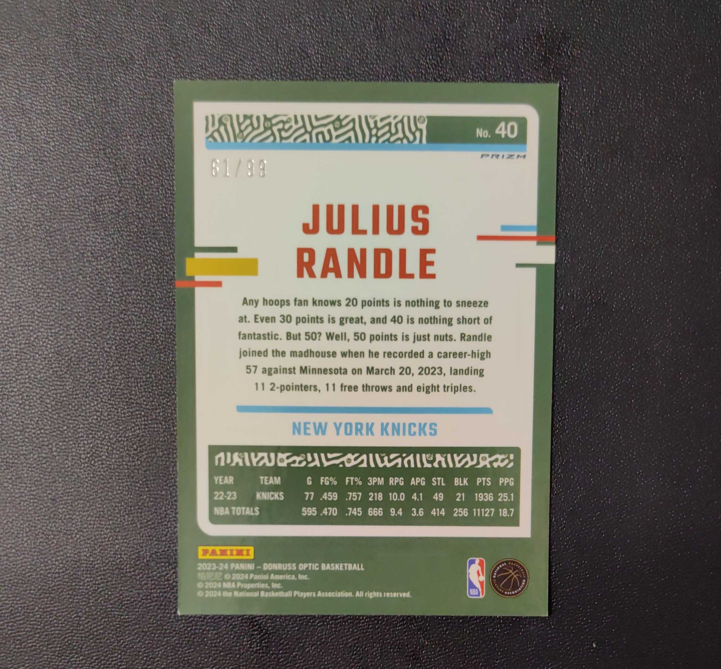 2023-24 Panini Donruss Optic Julius Randle 朱利叶斯 兰德尔 尼克斯 99编 铜闪折 库里 东契奇 詹姆斯 勇士 湖人 文班亚马