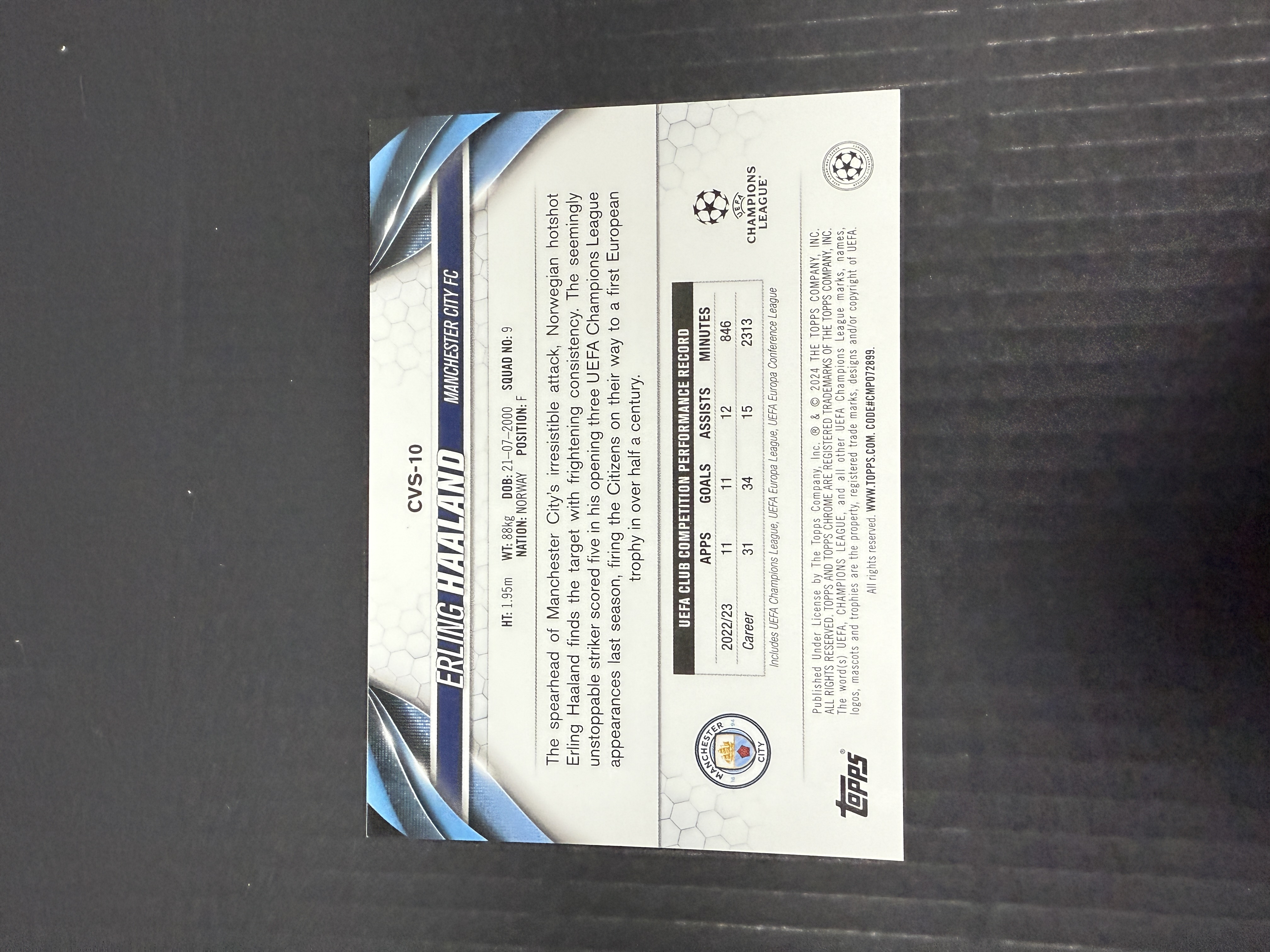 【GOAT山羊拍卖】D哥 2023-24赛季 topps chrome ucc欧战系列 哈兰德 蓝碎冰折特卡 变化版 sp 大比例 少见 曼城 品相如图