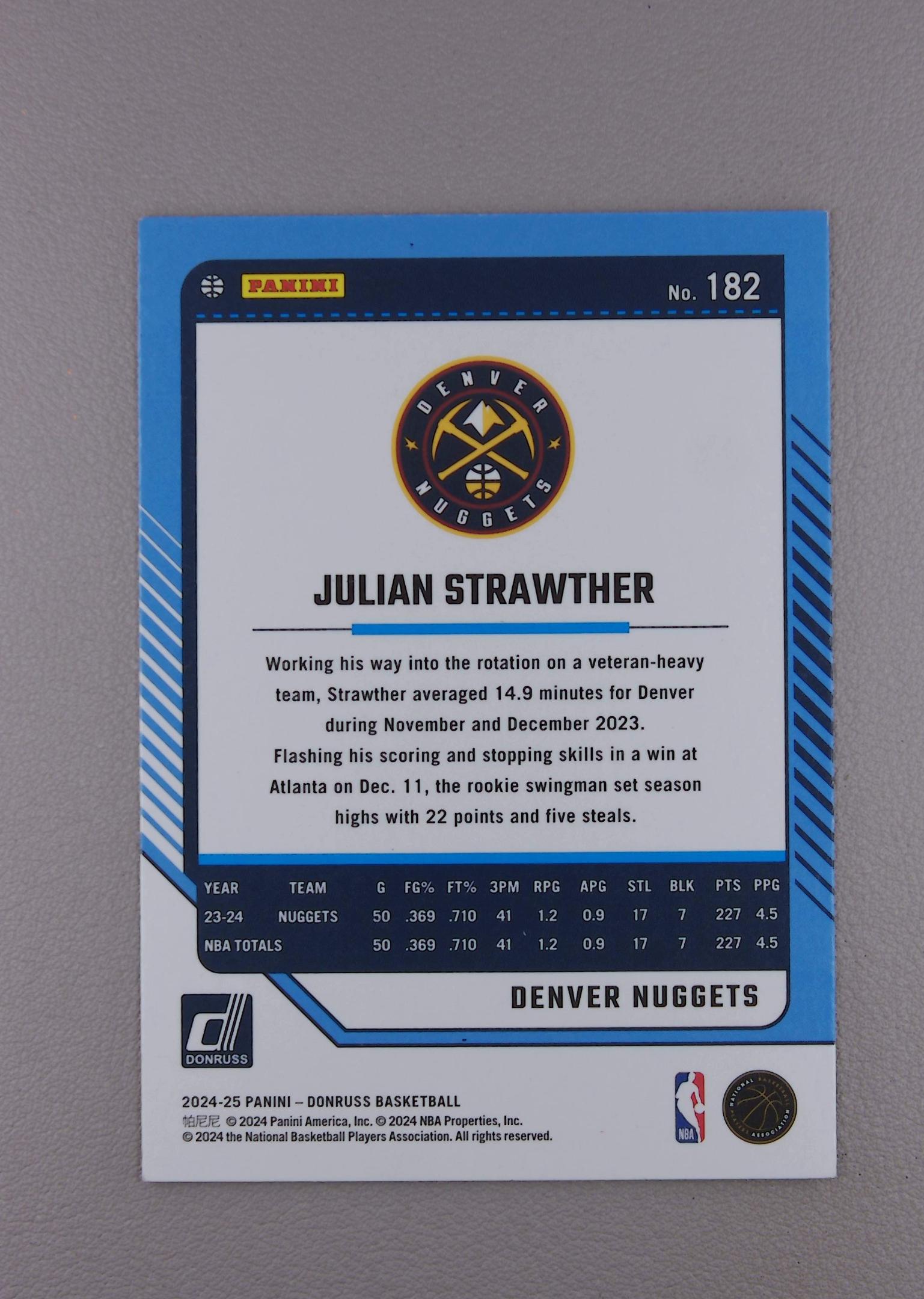 2024-25 Panini Donruss Julian Strawther 朱利安 斯特劳瑟 掘金 卡品如图 LIJUN162 077【卡拉汉卡牌拍卖】