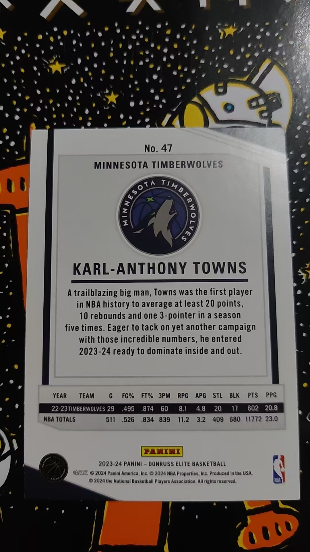 2023-24 Panini Elite Karl-anthony Towns 卡尔 安东尼 唐斯 尼克斯 红折 折射 硬通货 卡品精美 凑套必备 收藏必备