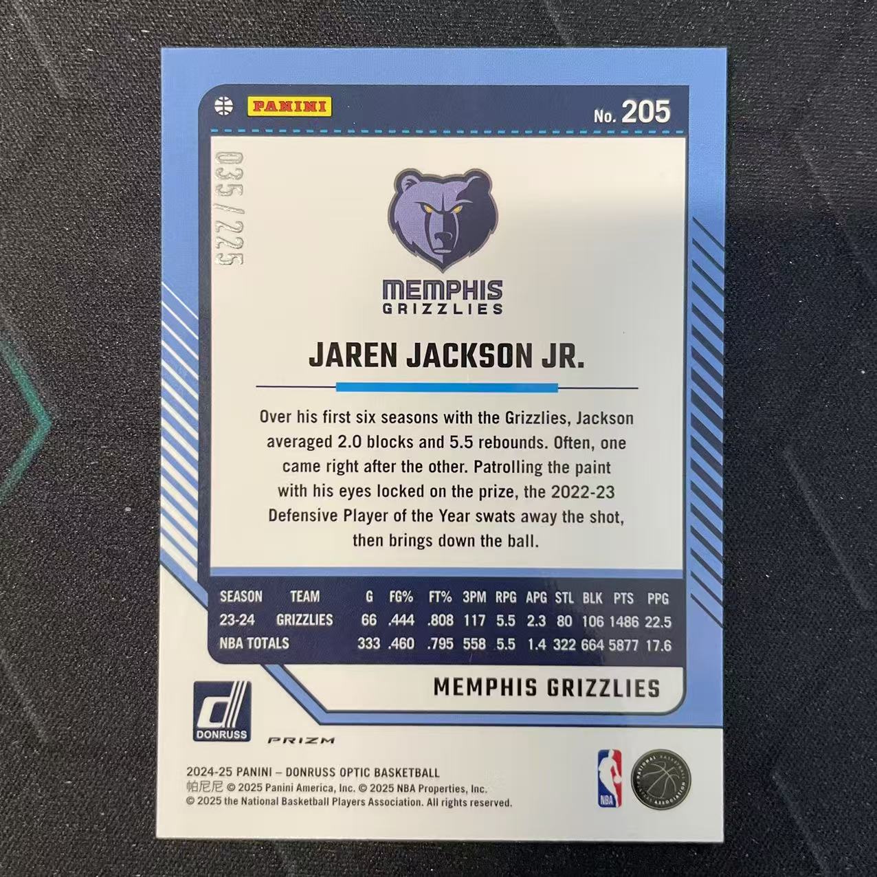 2024-25 Panini Donruss Jaren Jackson Jr. 【阿福代卖】杰伦 杰克逊 灰熊 杜蕾斯op 蓝折 225编 收藏必备(行行行A)